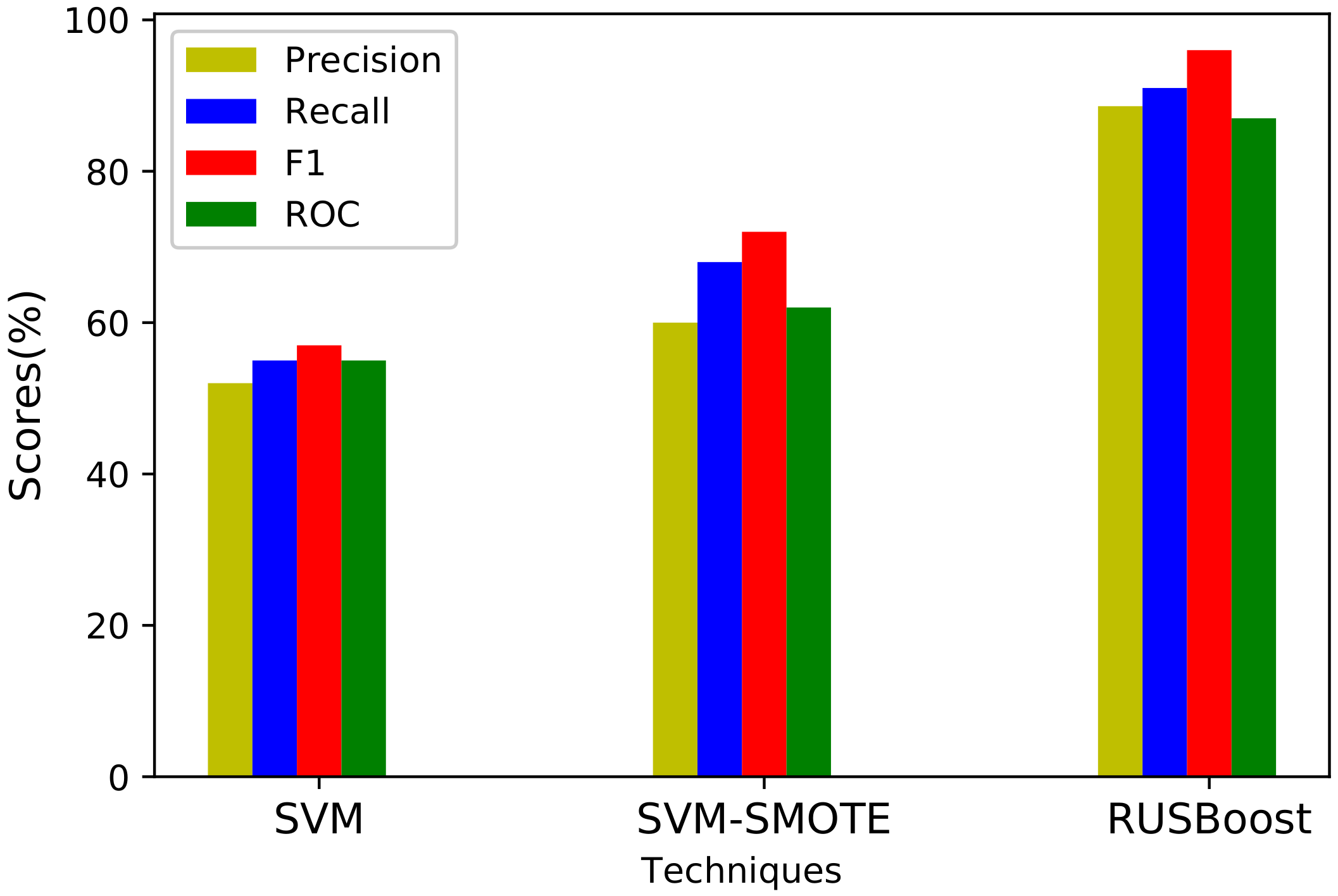 Applsci 10 04378 g006 Applsci 10 04378 g006