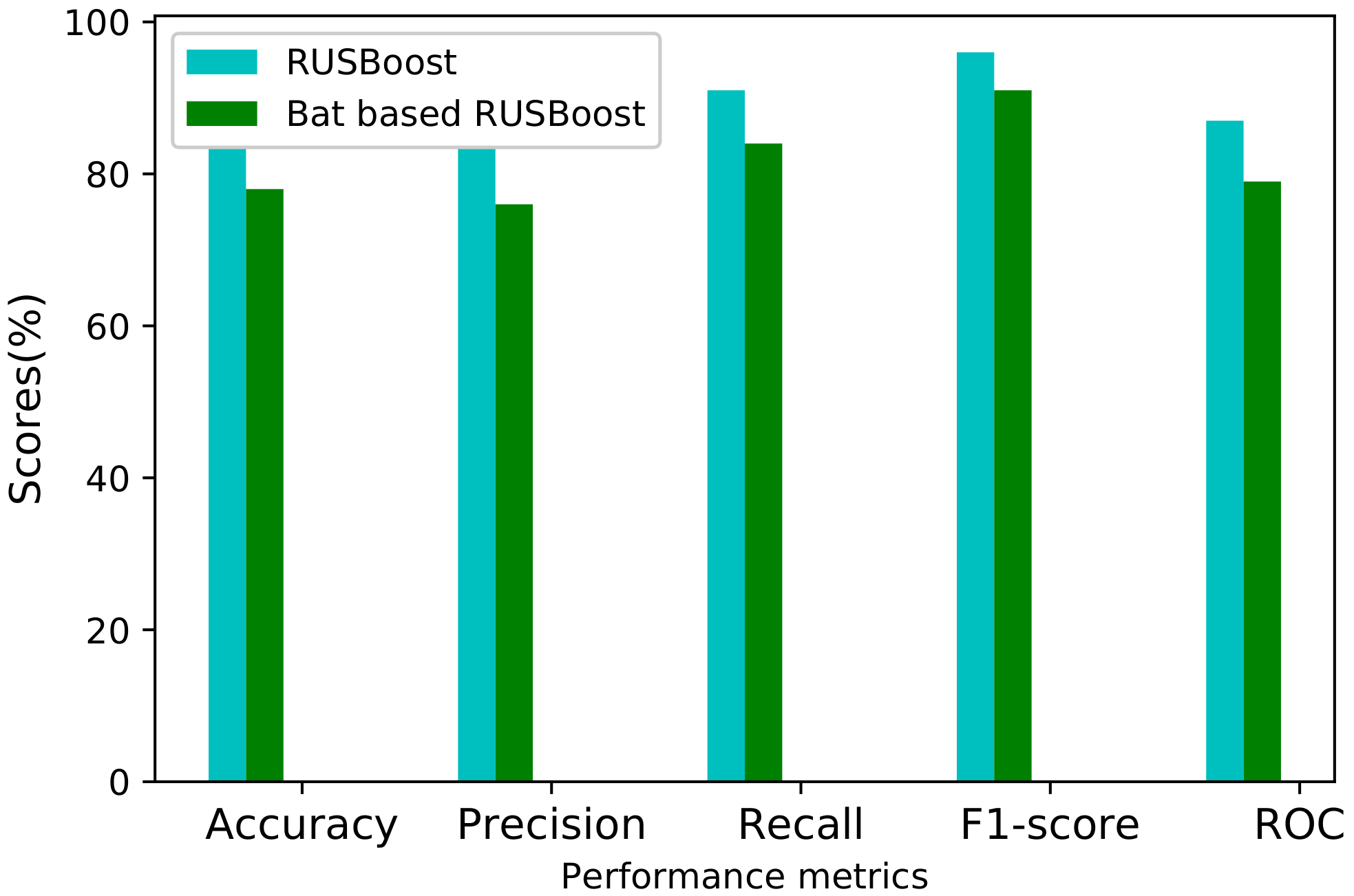 Applsci 10 04378 g007 Applsci 10 04378 g007