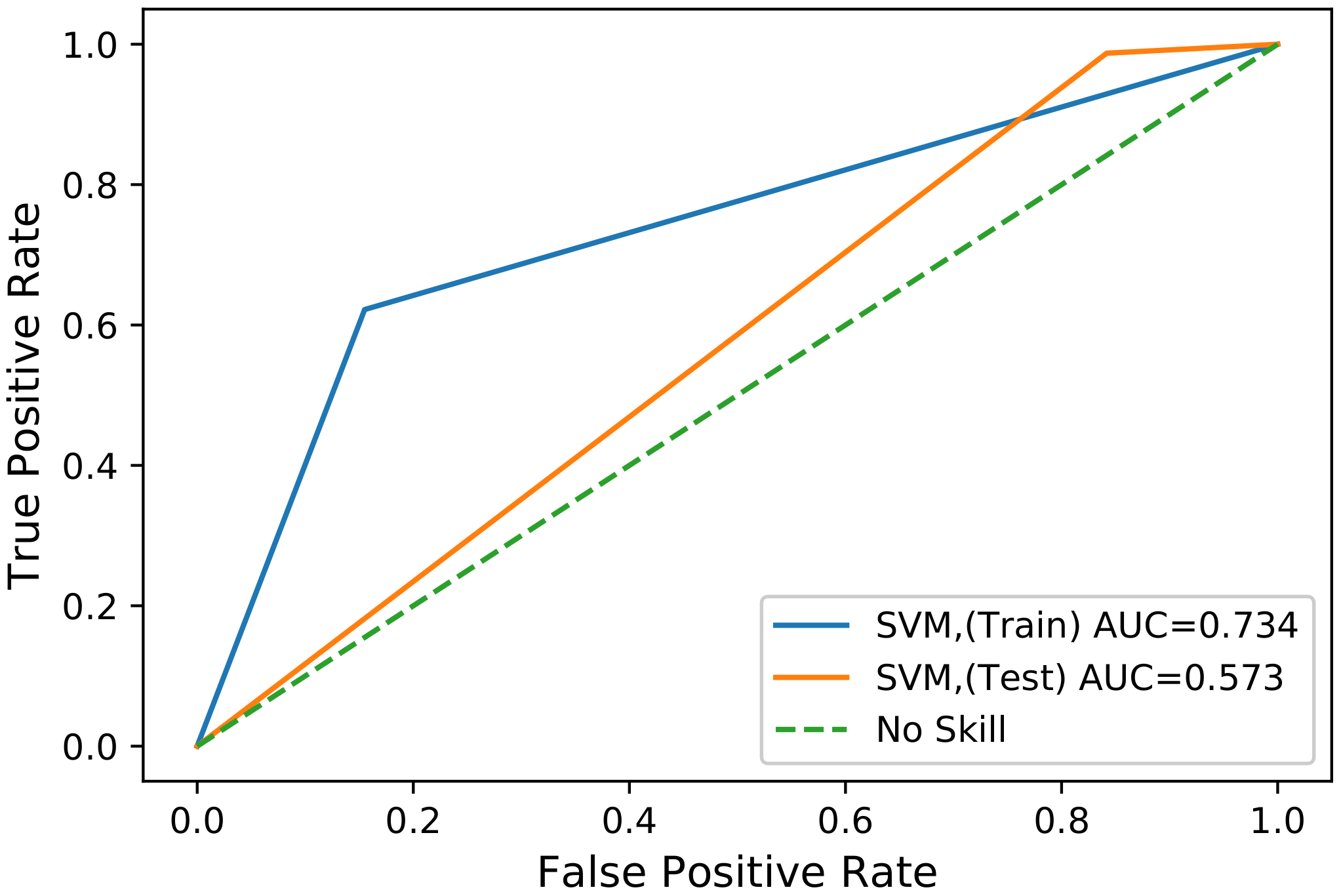 Applsci 10 04378 g009 Applsci 10 04378 g009