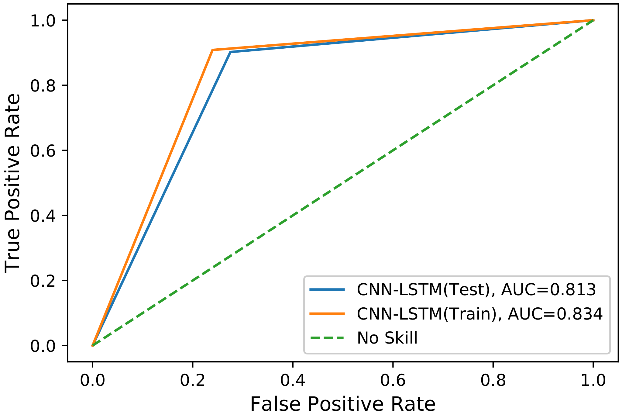 Applsci 10 04378 g011 Applsci 10 04378 g011