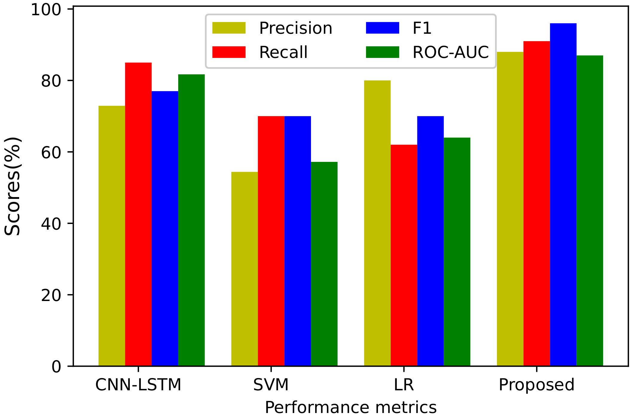 Applsci 10 04378 g012 Applsci 10 04378 g012