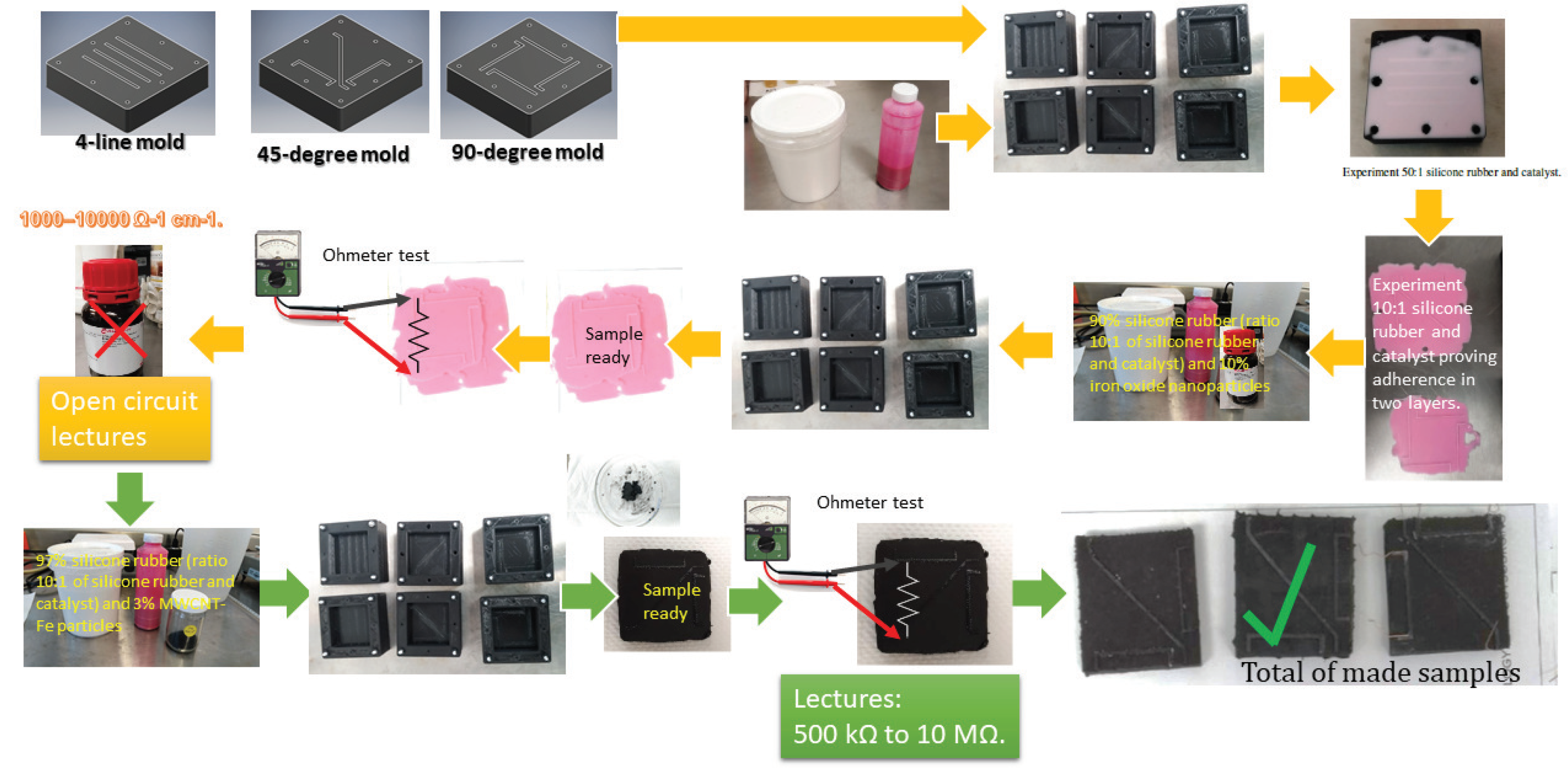 Applsci 10 04387 g006