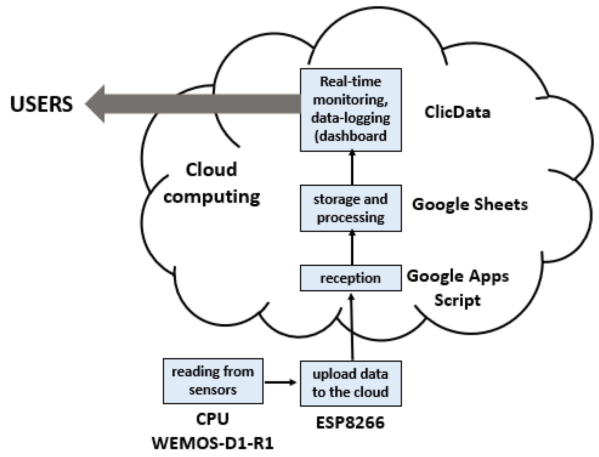 Applsci 10 04387 g009