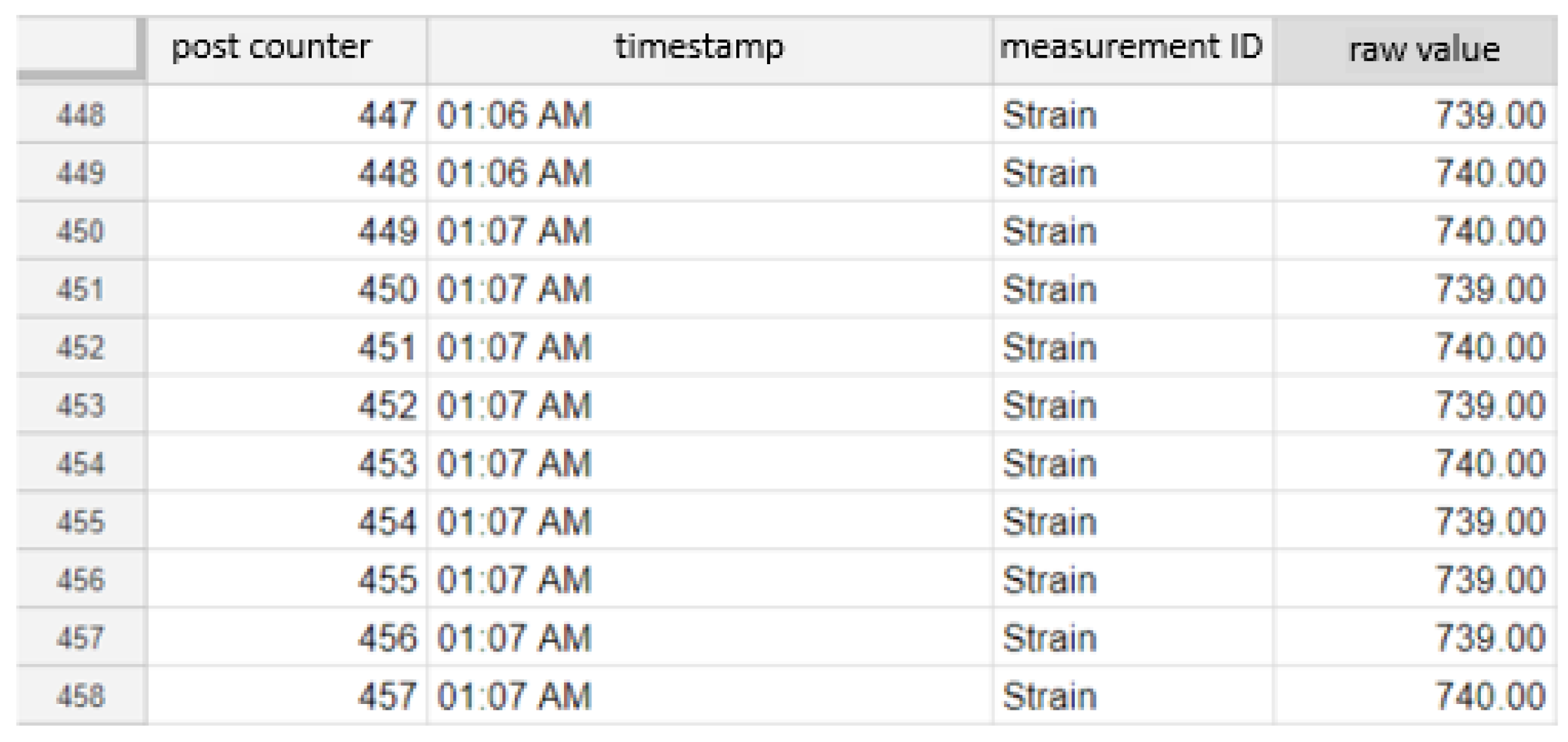 Applsci 10 04387 g019