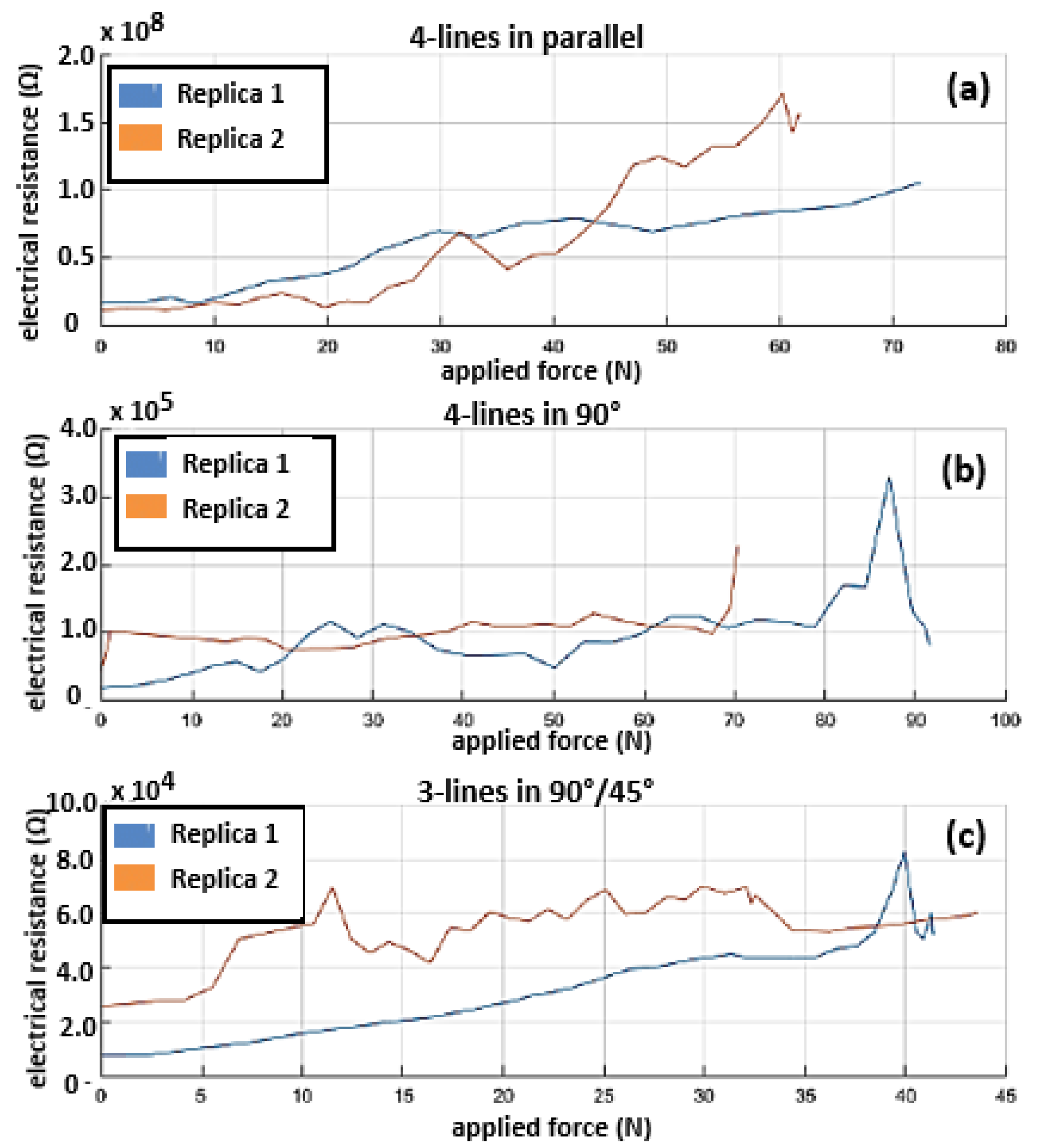 Applsci 10 04387 g021