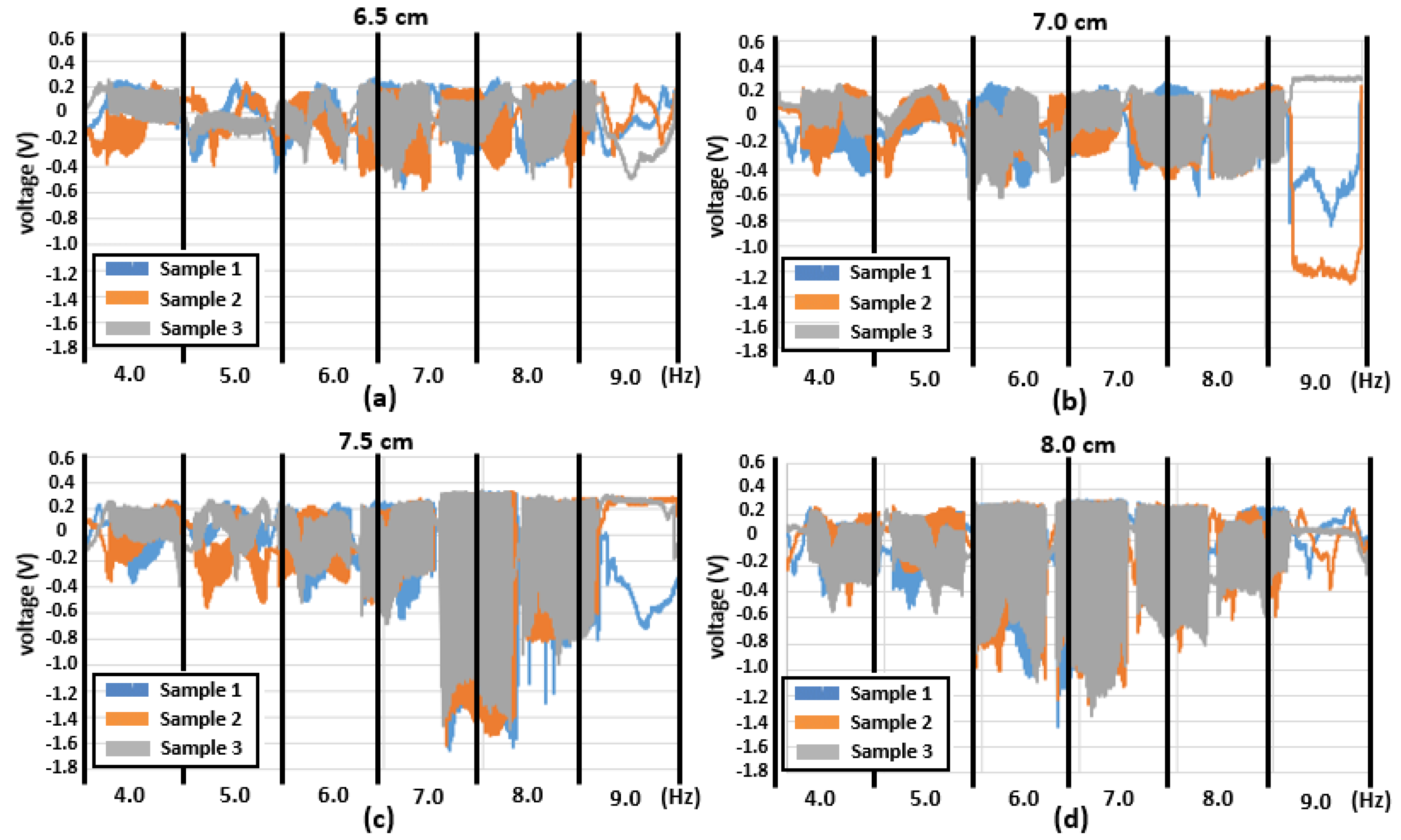 Applsci 10 04387 g023
