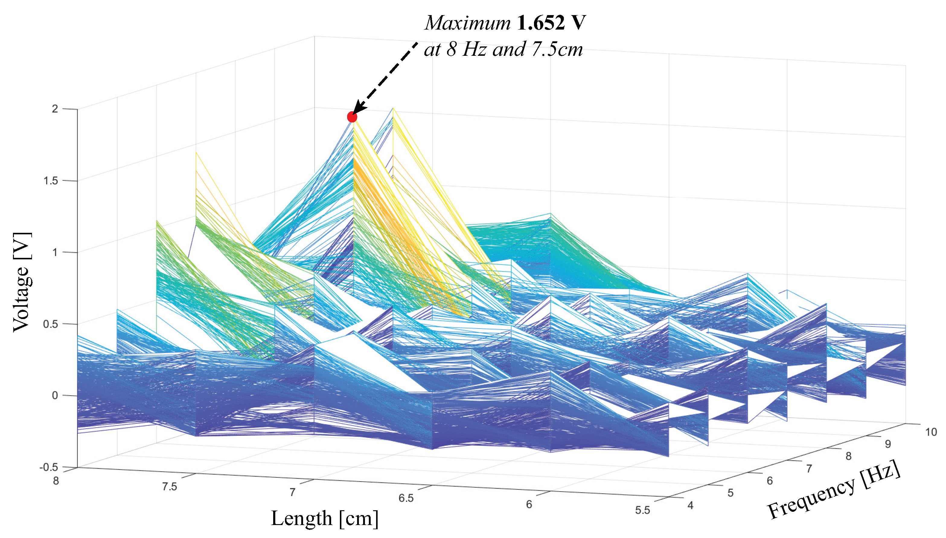 Applsci 10 04387 g024