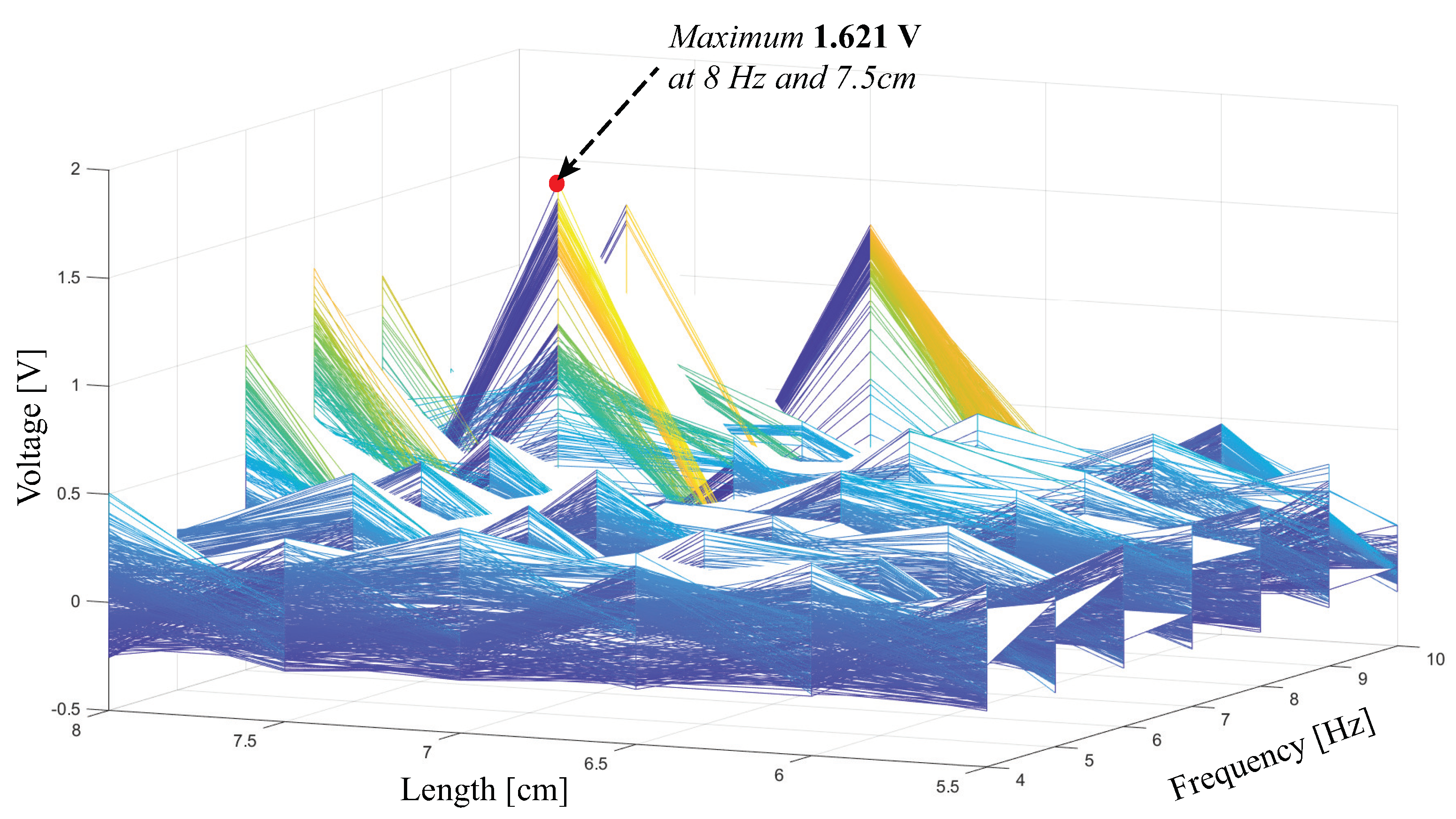 Applsci 10 04387 g025