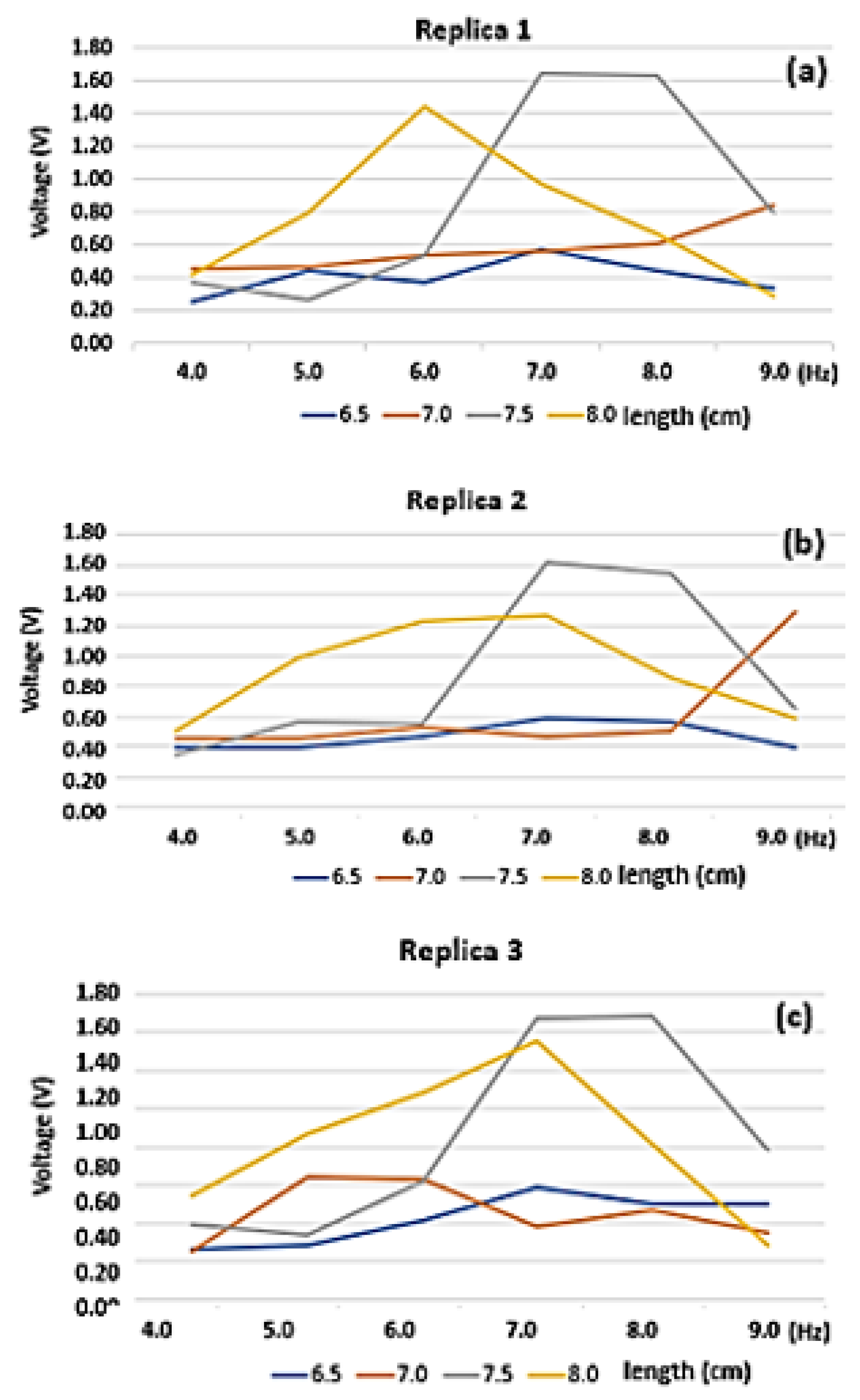 Applsci 10 04387 g027