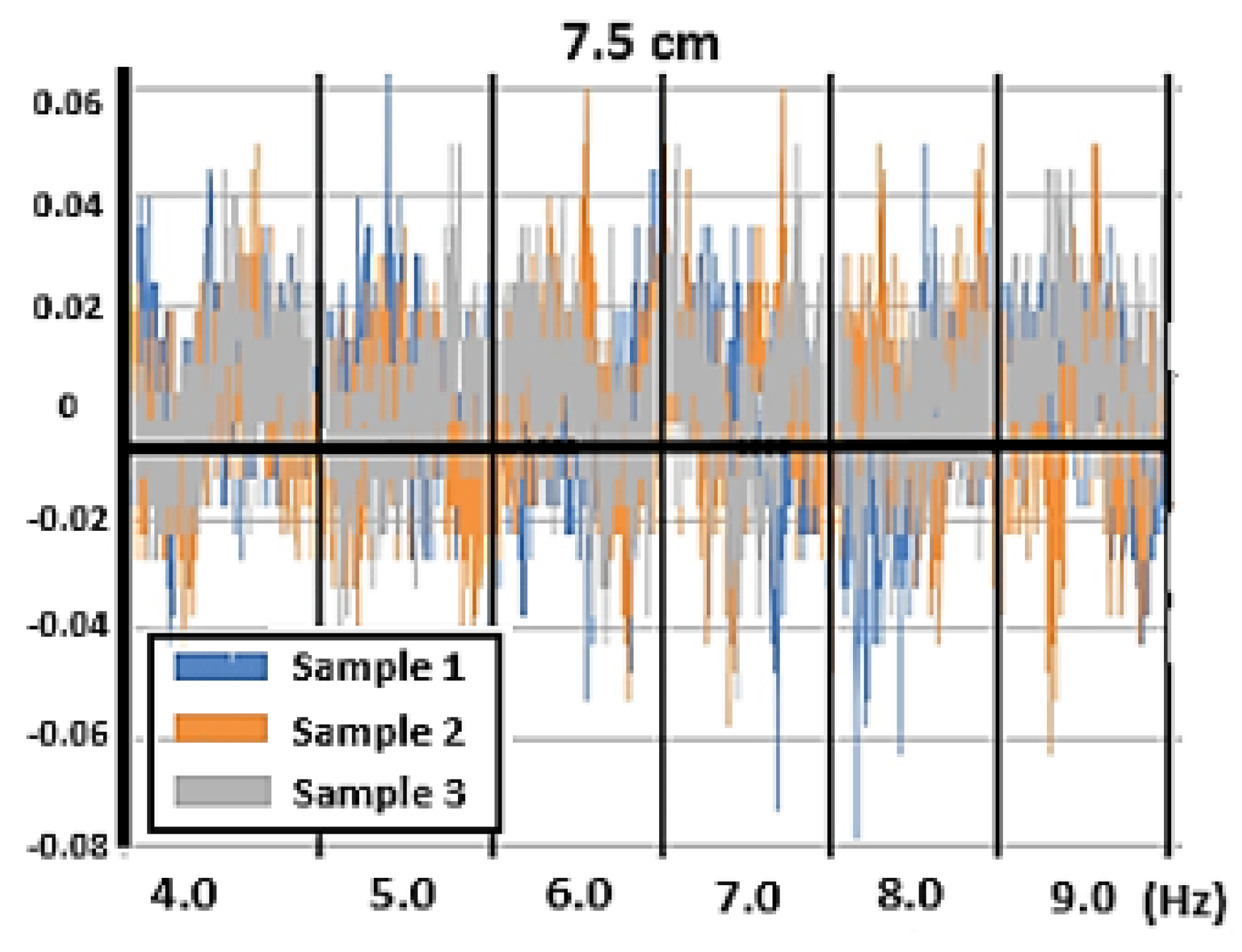 Applsci 10 04387 g028