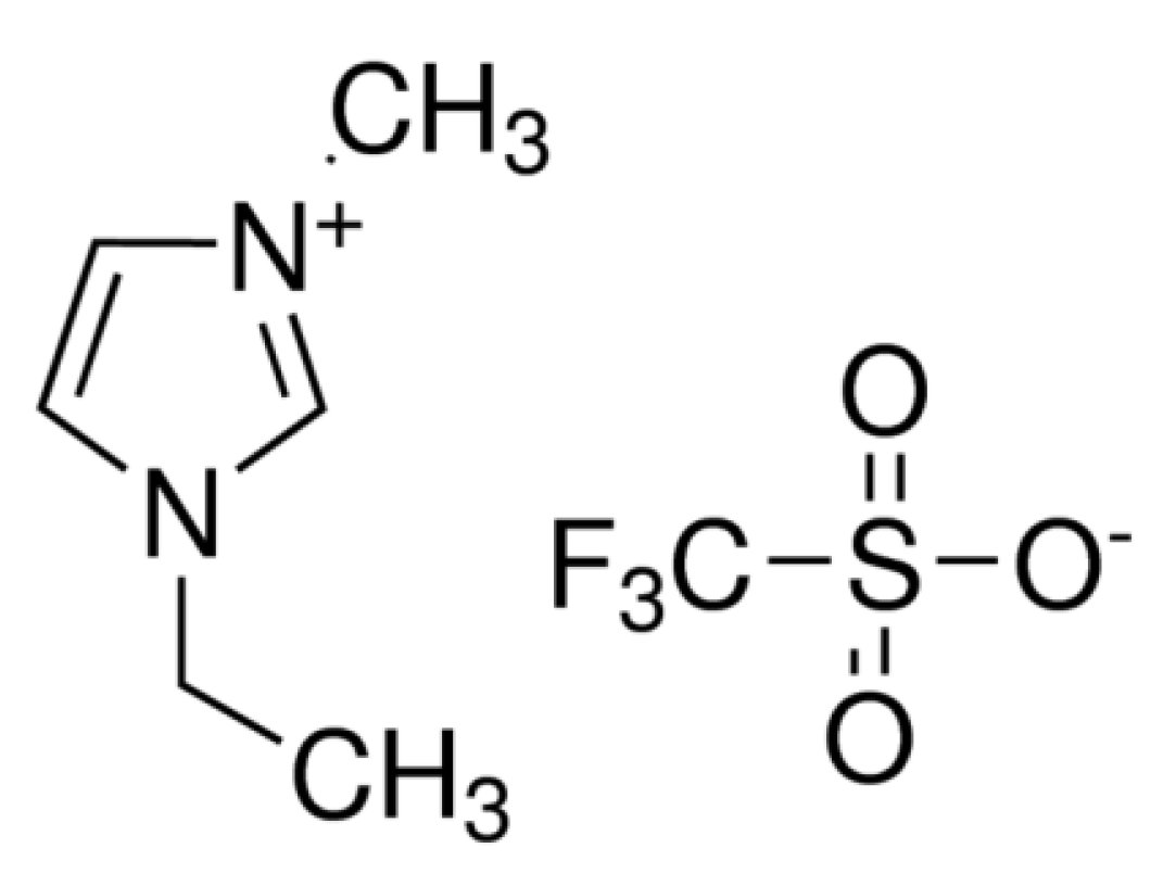 Applsci 10 04404 g001 Applsci 10 04404 g001