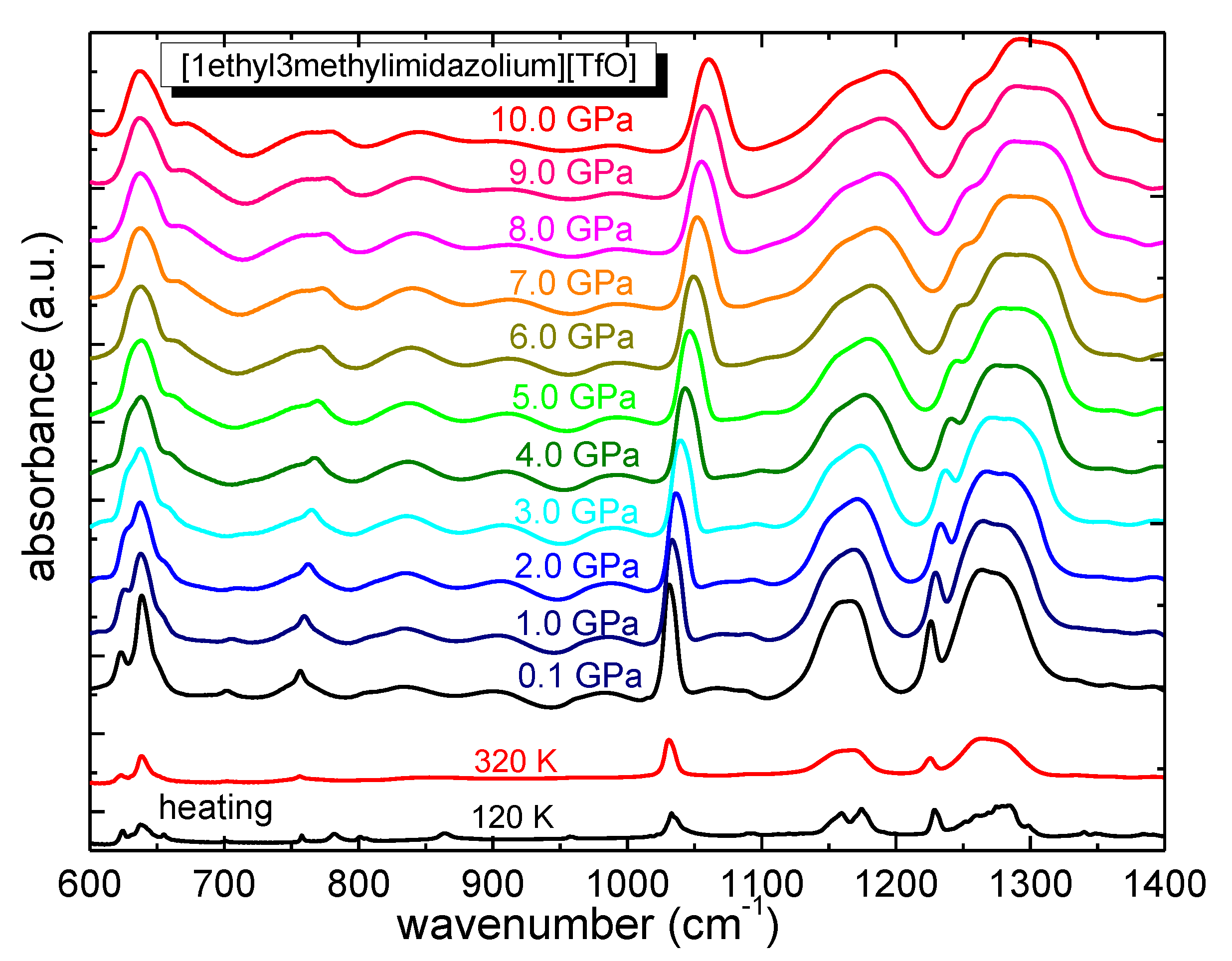 Applsci 10 04404 g003 Applsci 10 04404 g003