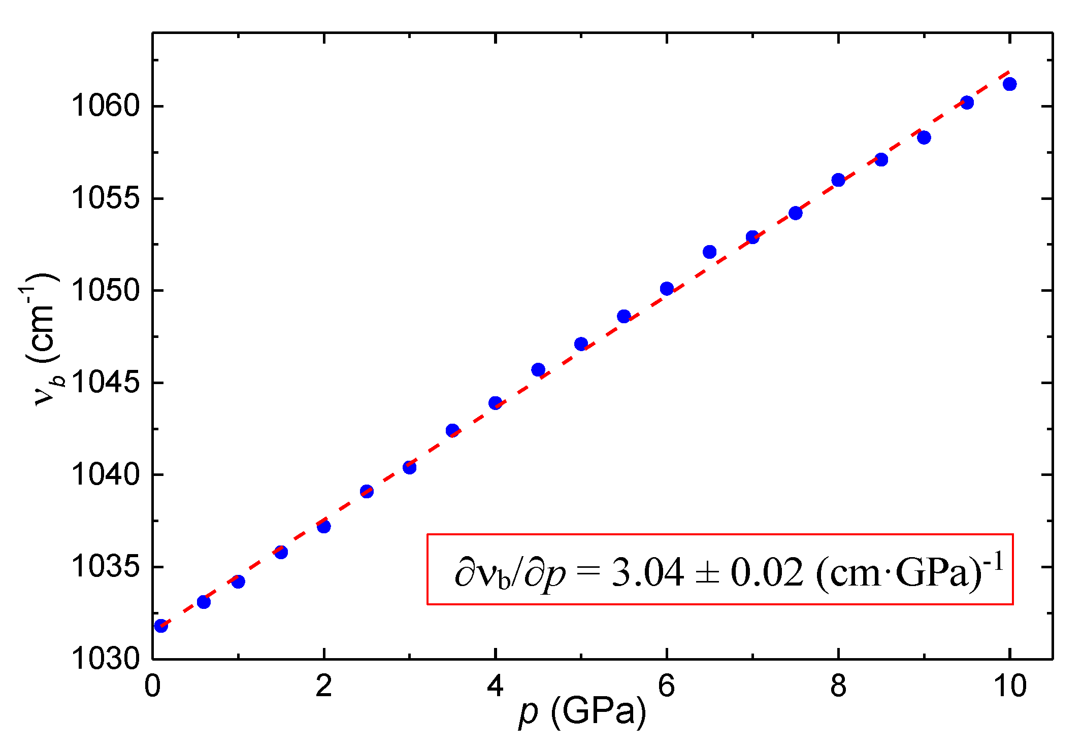 Applsci 10 04404 g004 Applsci 10 04404 g004