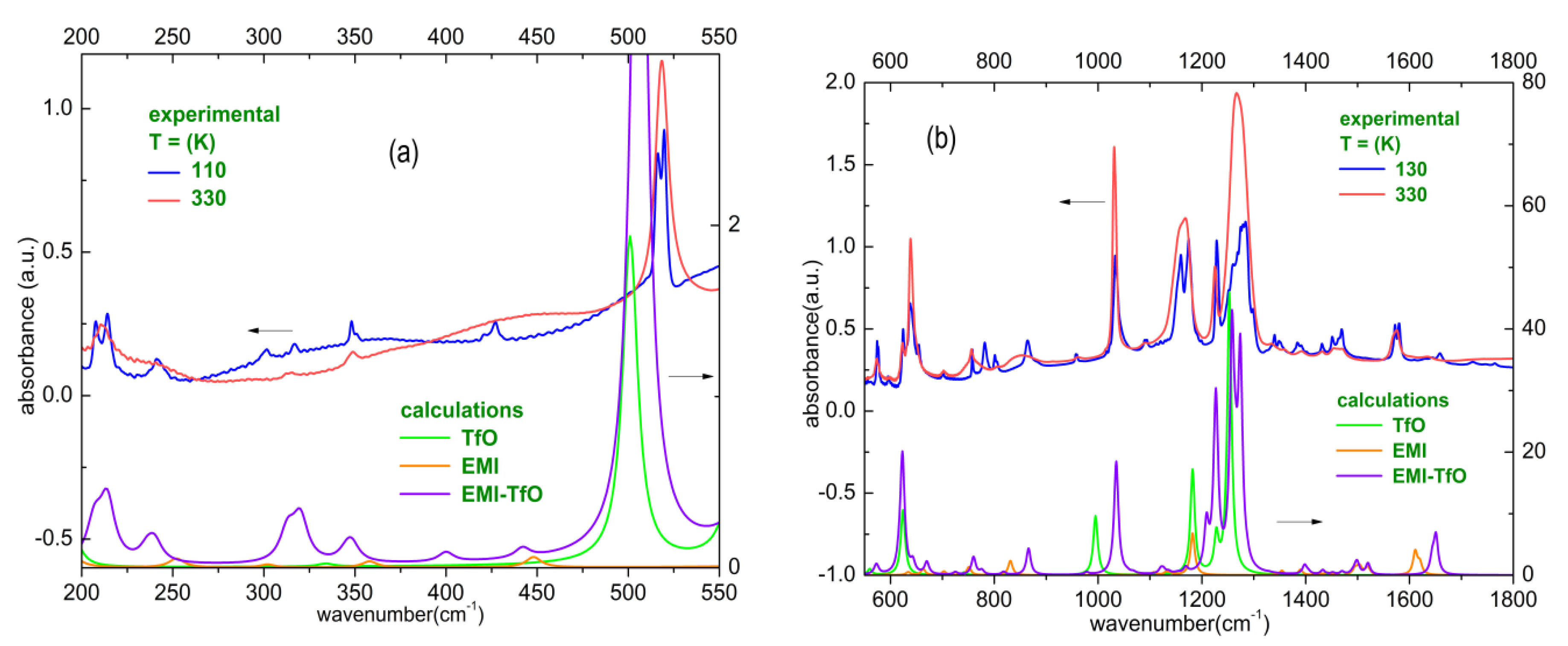 Applsci 10 04404 g006 Applsci 10 04404 g006