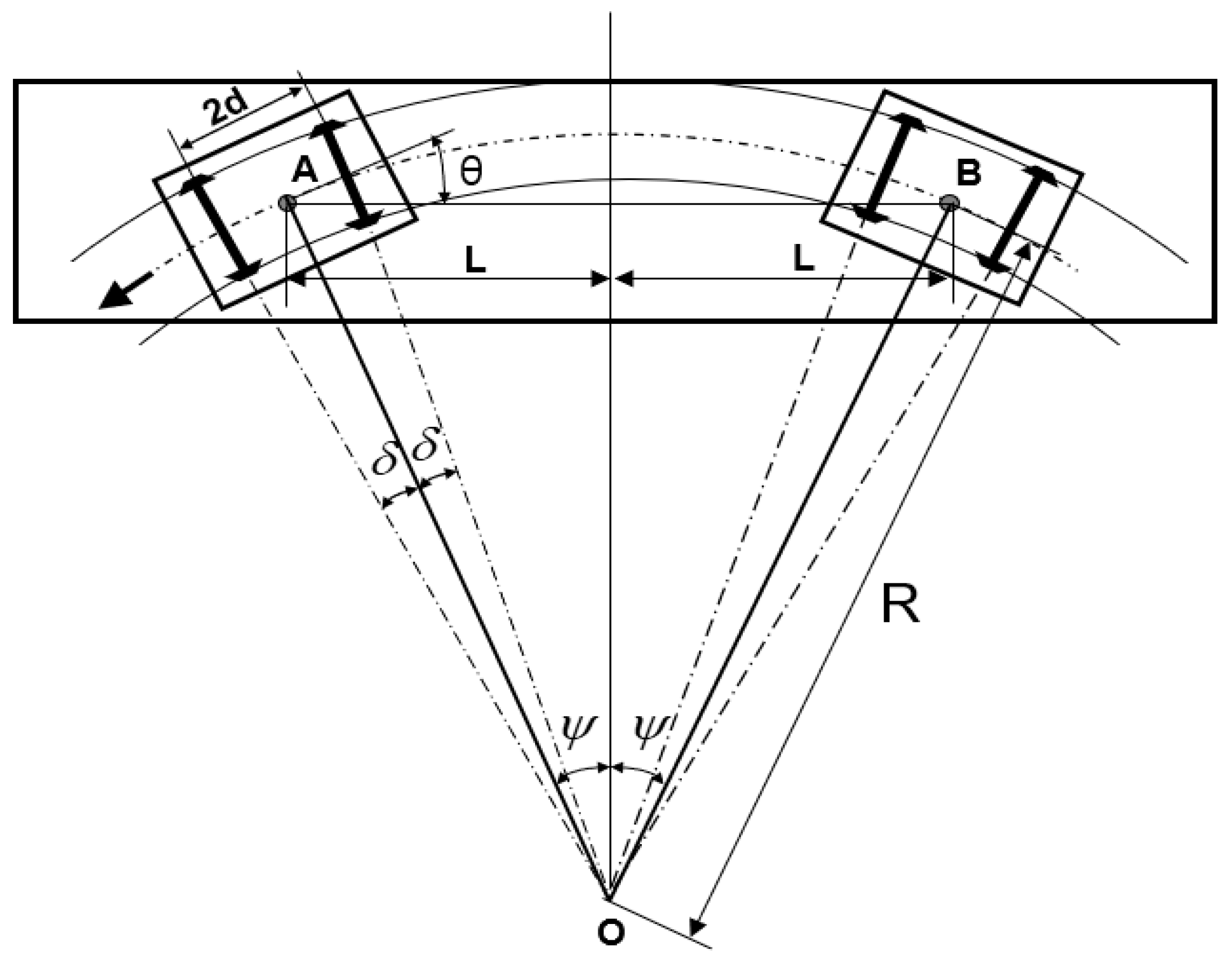 Applsci 10 04407 g003