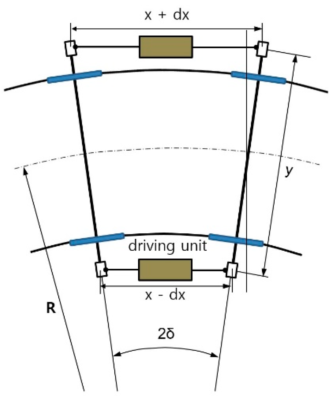 Applsci 10 04407 g007