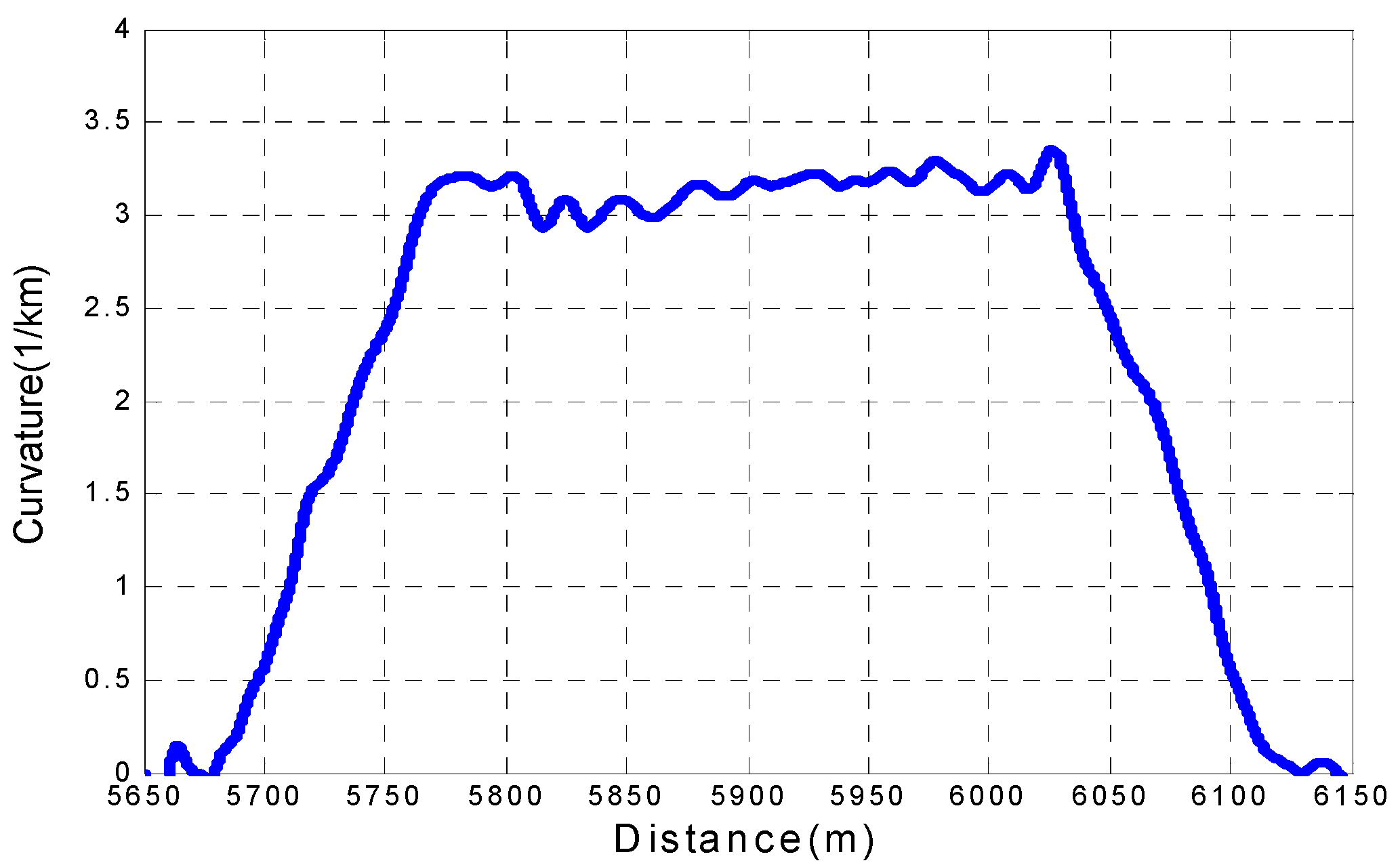 Applsci 10 04407 g008