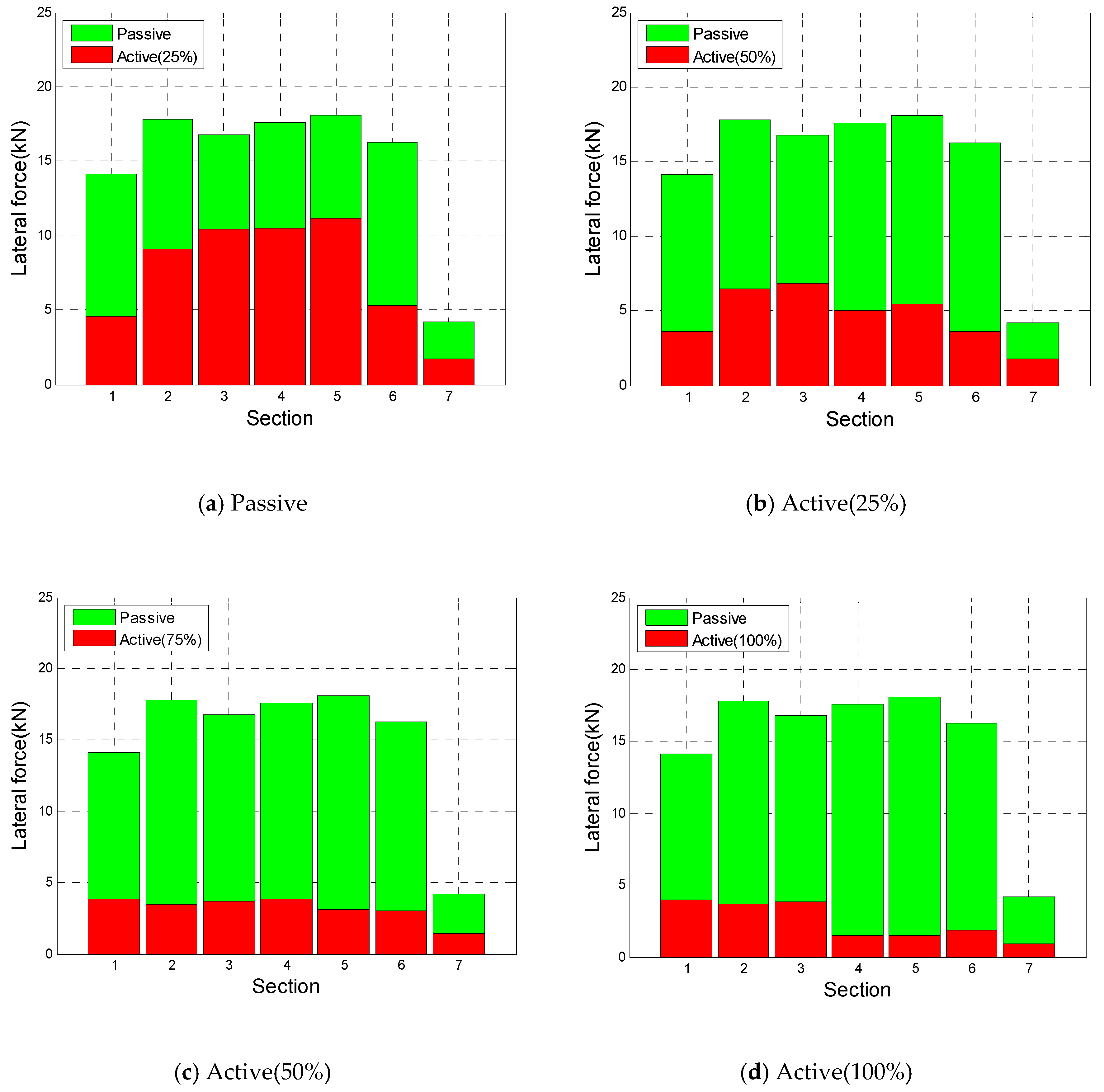 Applsci 10 04407 g016
