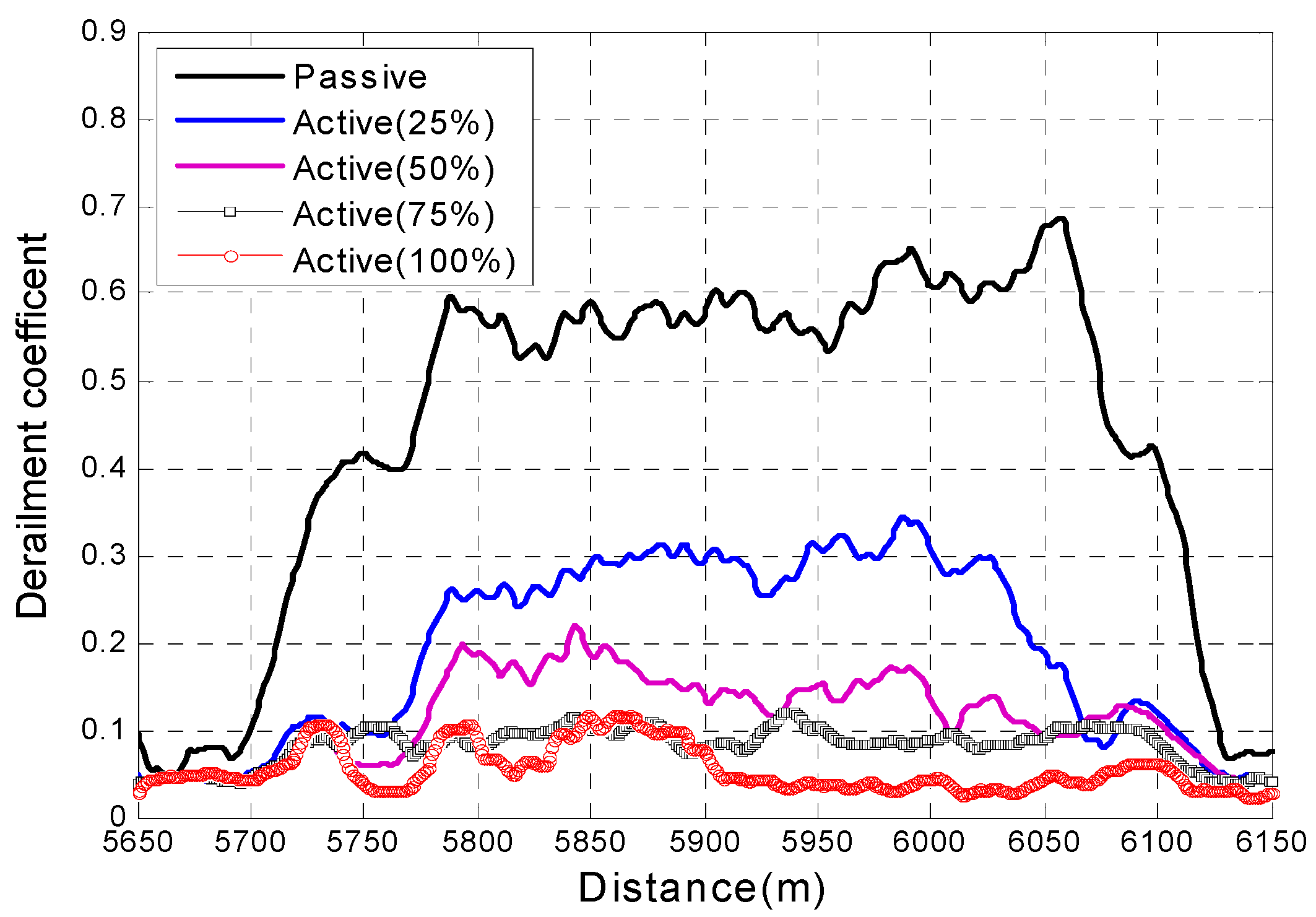 Applsci 10 04407 g017