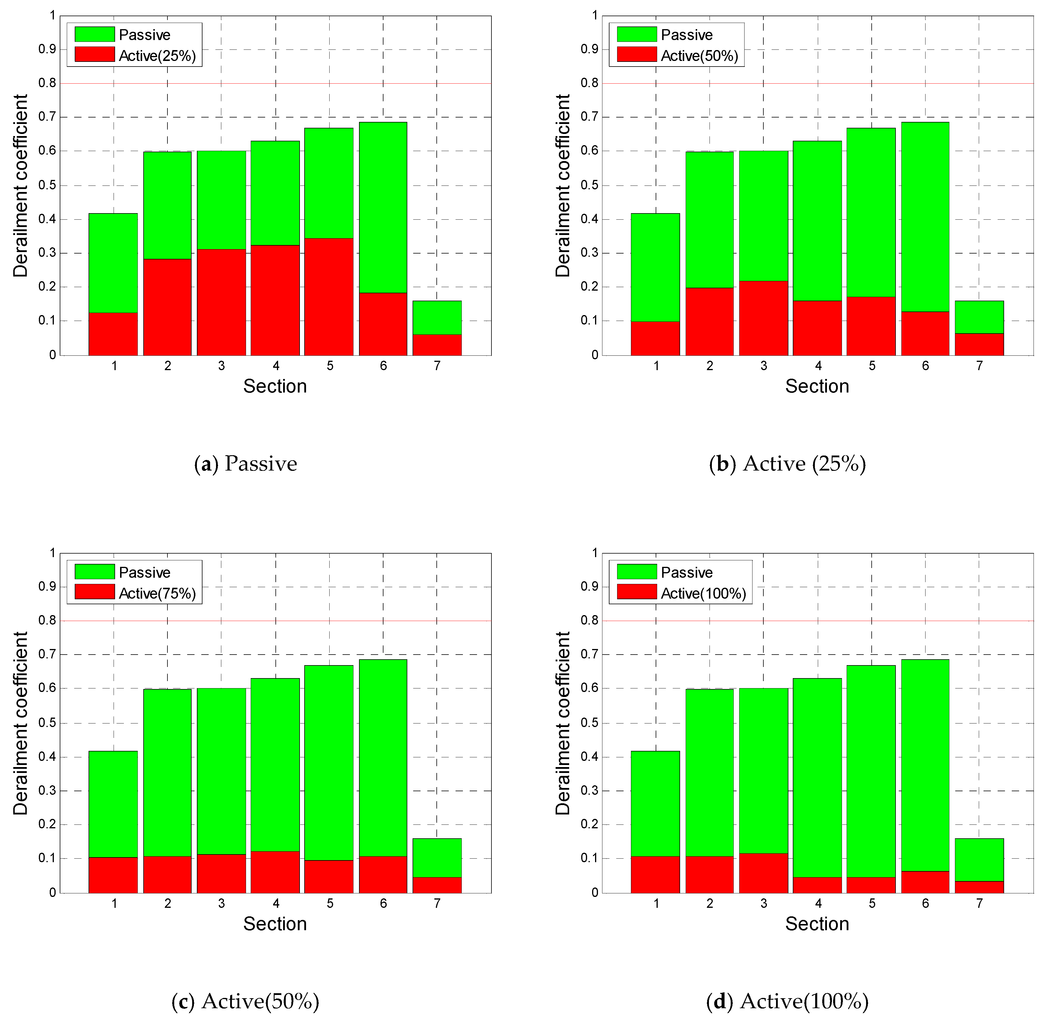 Applsci 10 04407 g018