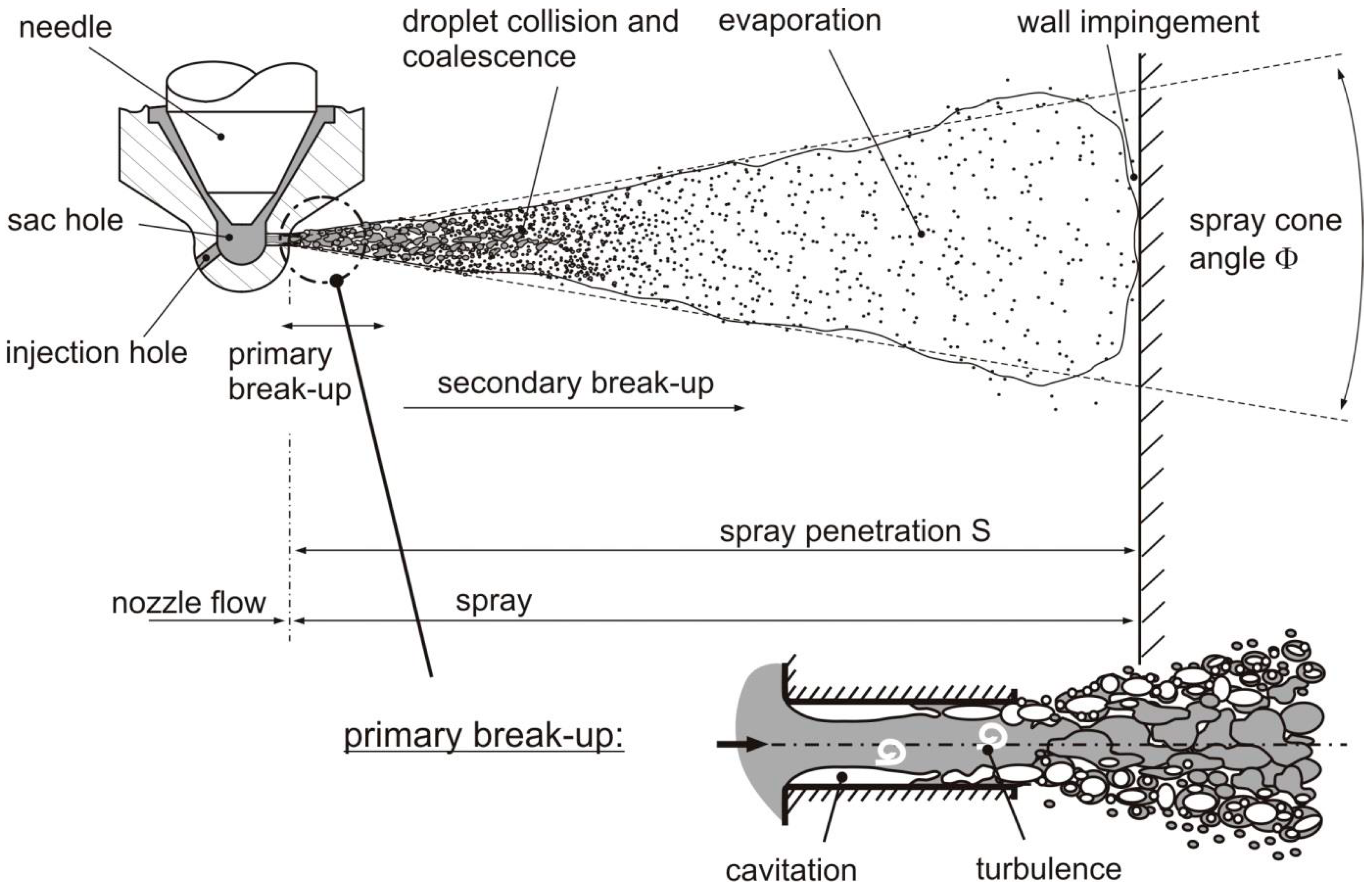 Applsci 10 04410 g001