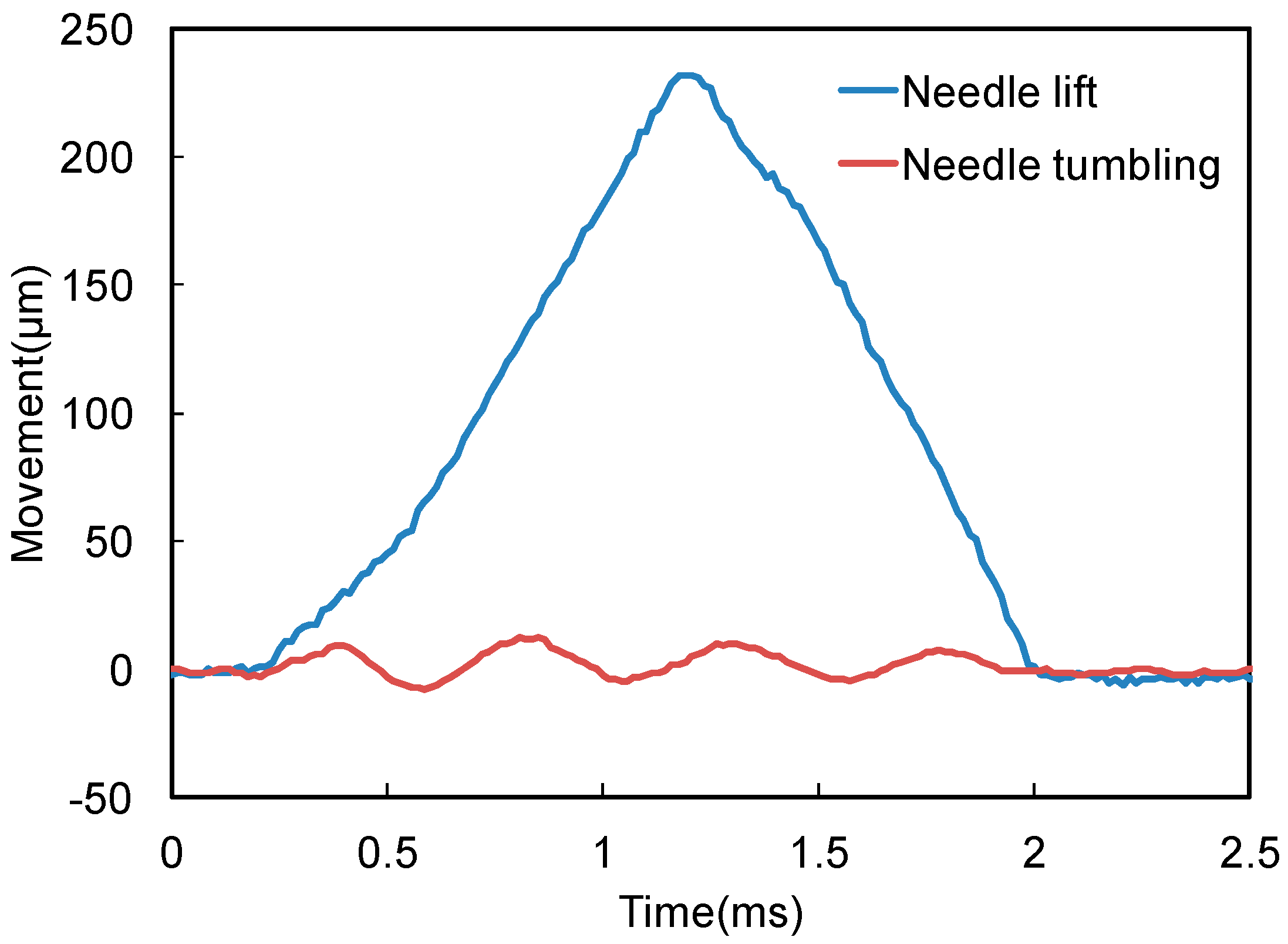 Applsci 10 04410 g004