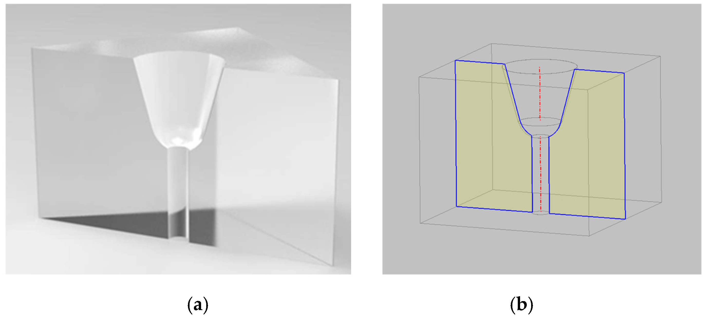 Applsci 10 04410 g008