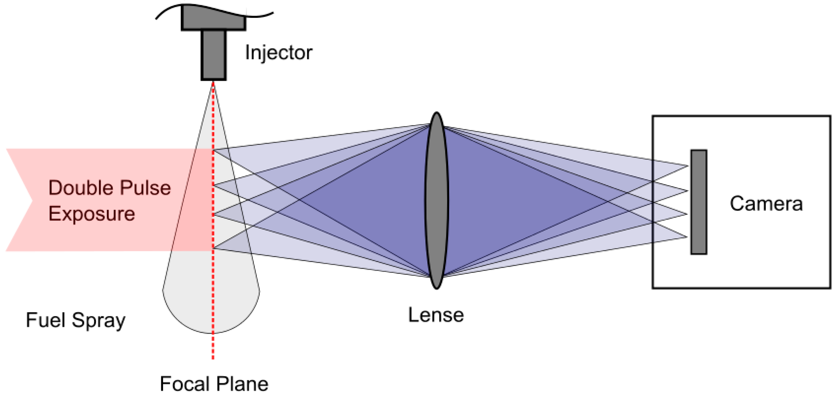 Applsci 10 04410 g015