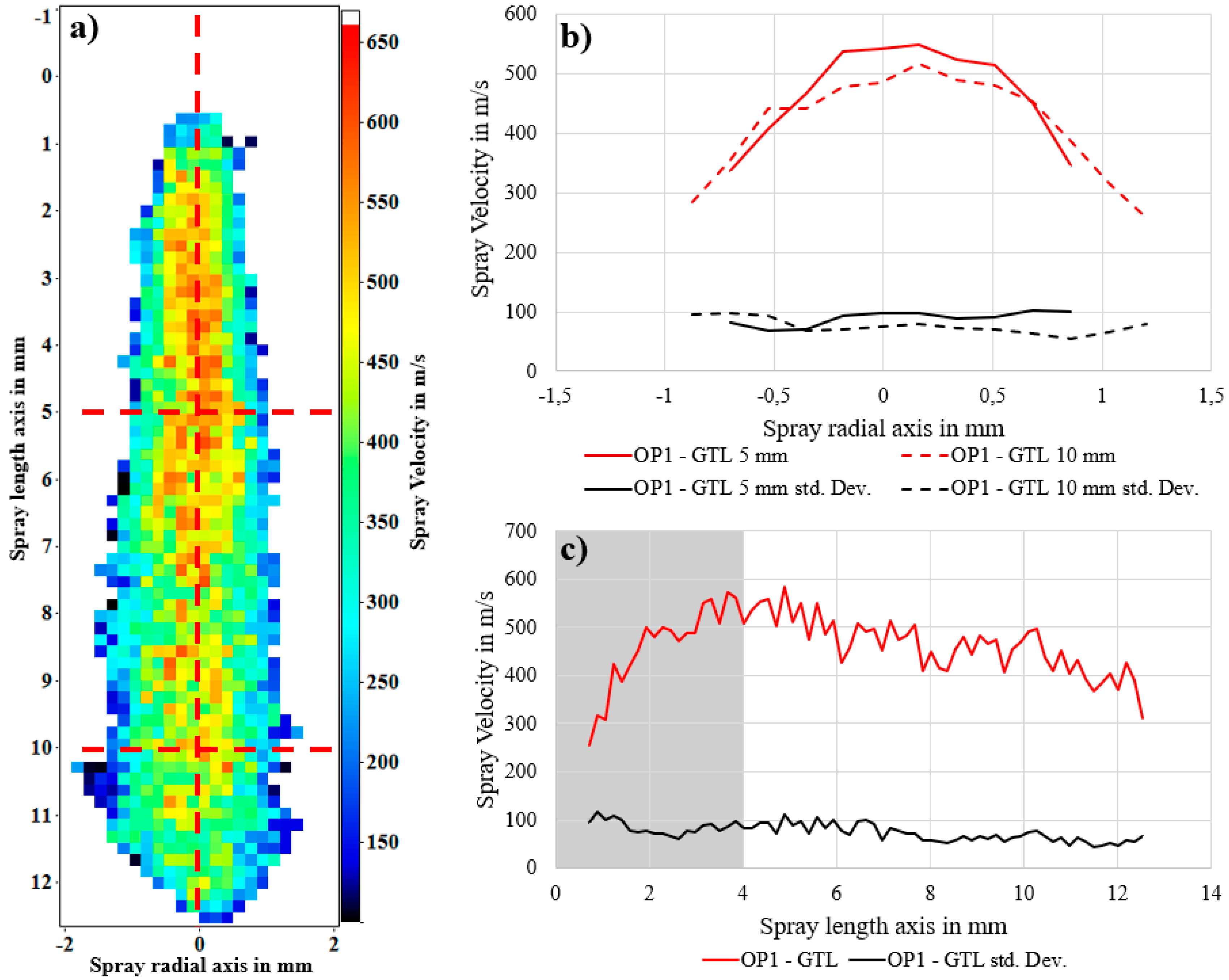 Applsci 10 04410 g016