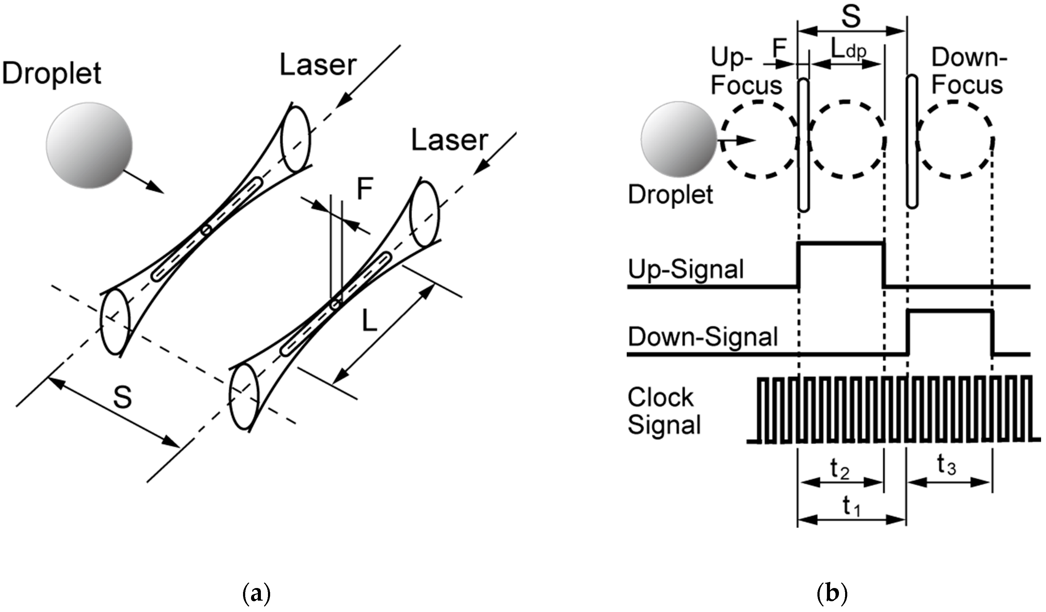 Applsci 10 04410 g017