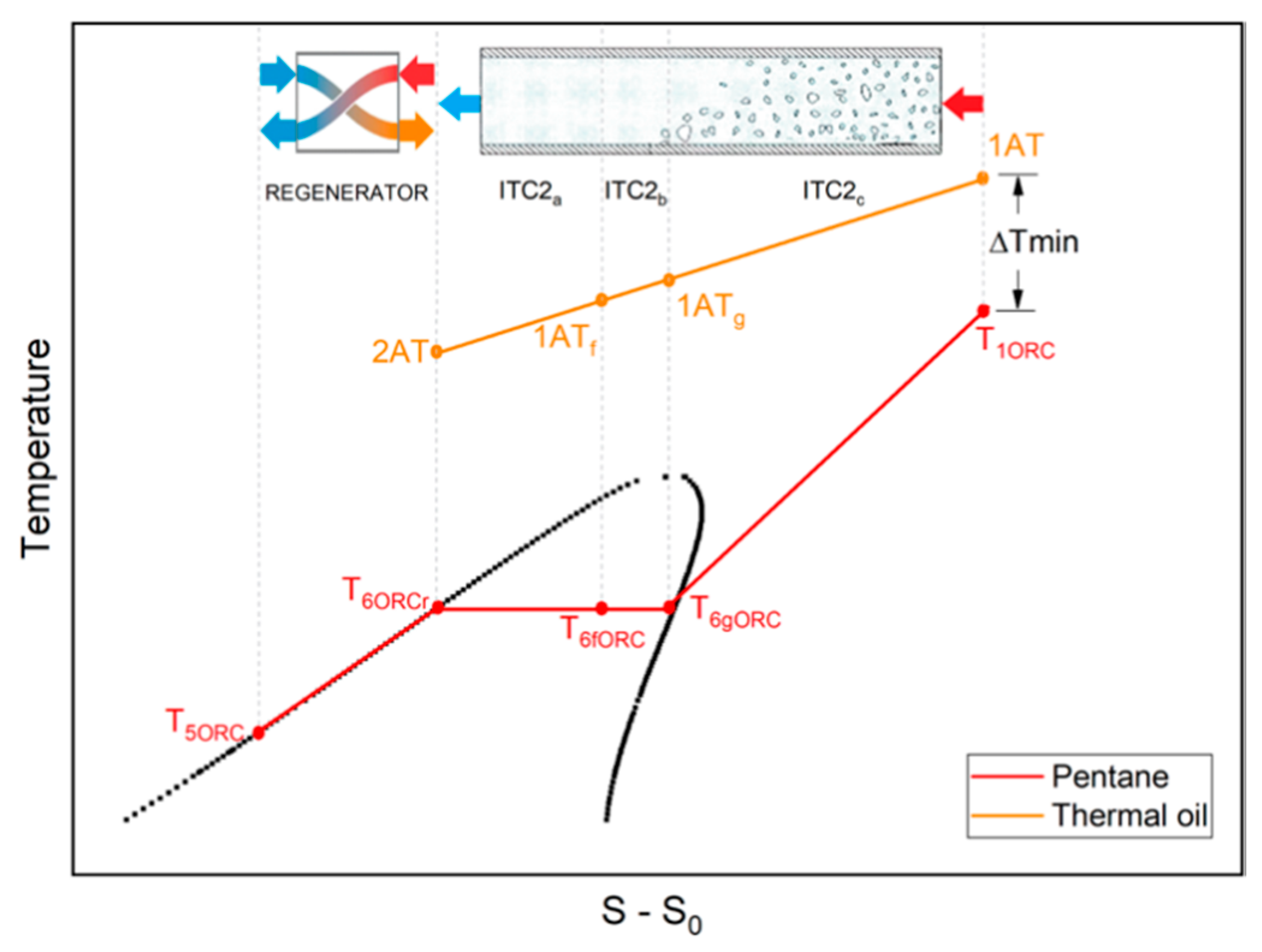 Applsci 10 04411 g004