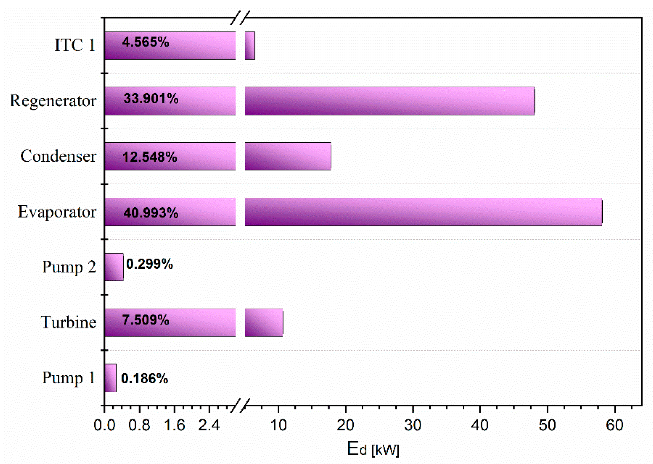 Applsci 10 04411 g005