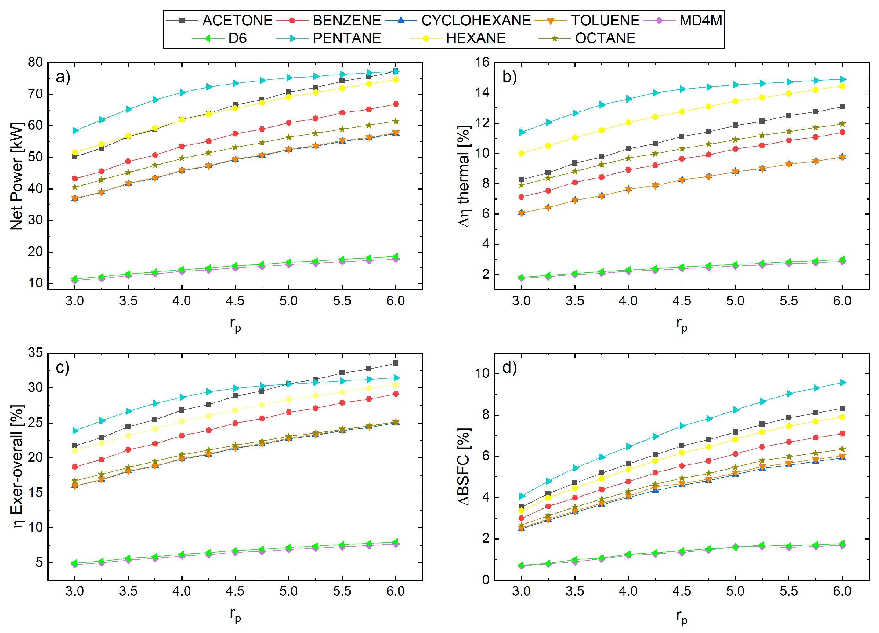 Applsci 10 04411 g006