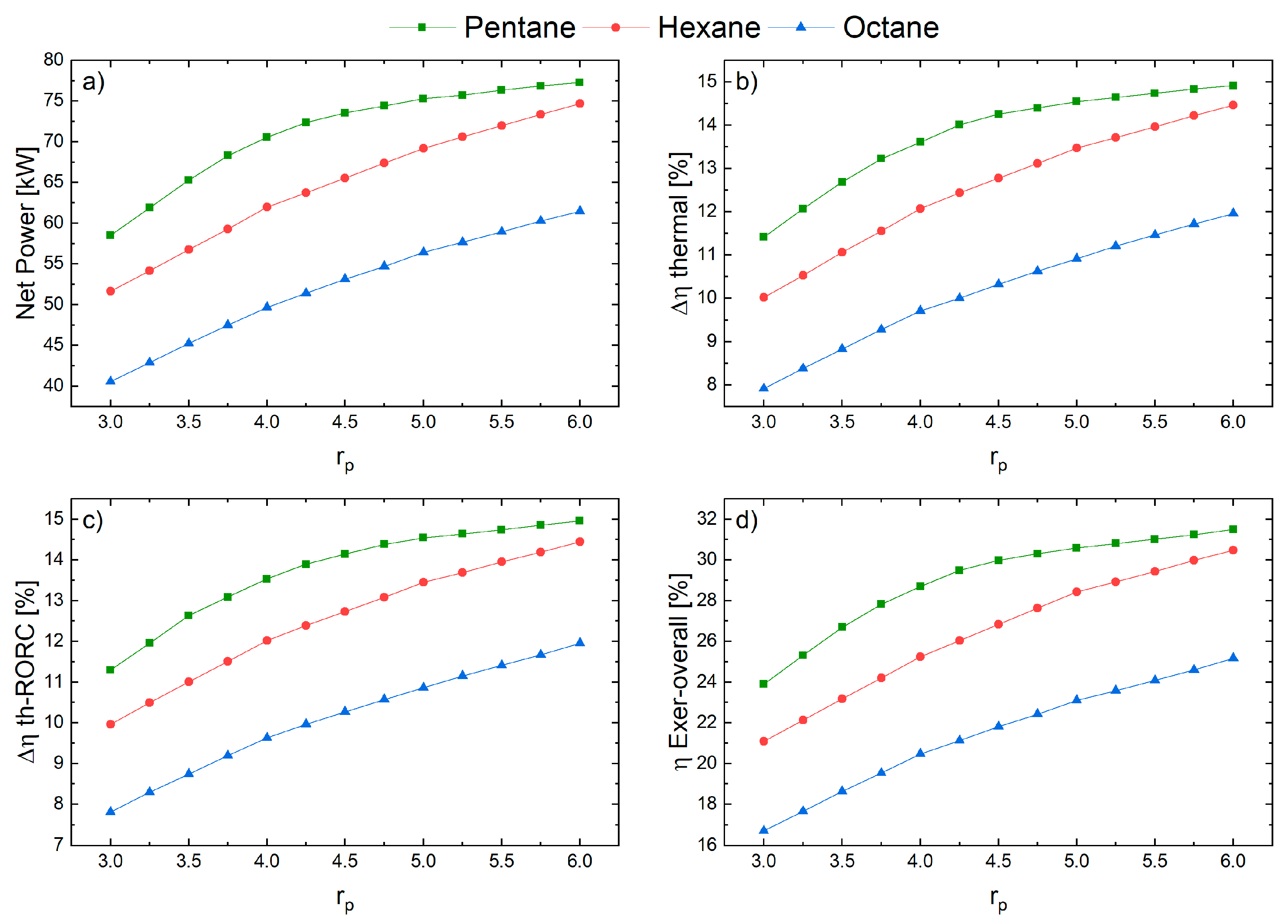 Applsci 10 04411 g007
