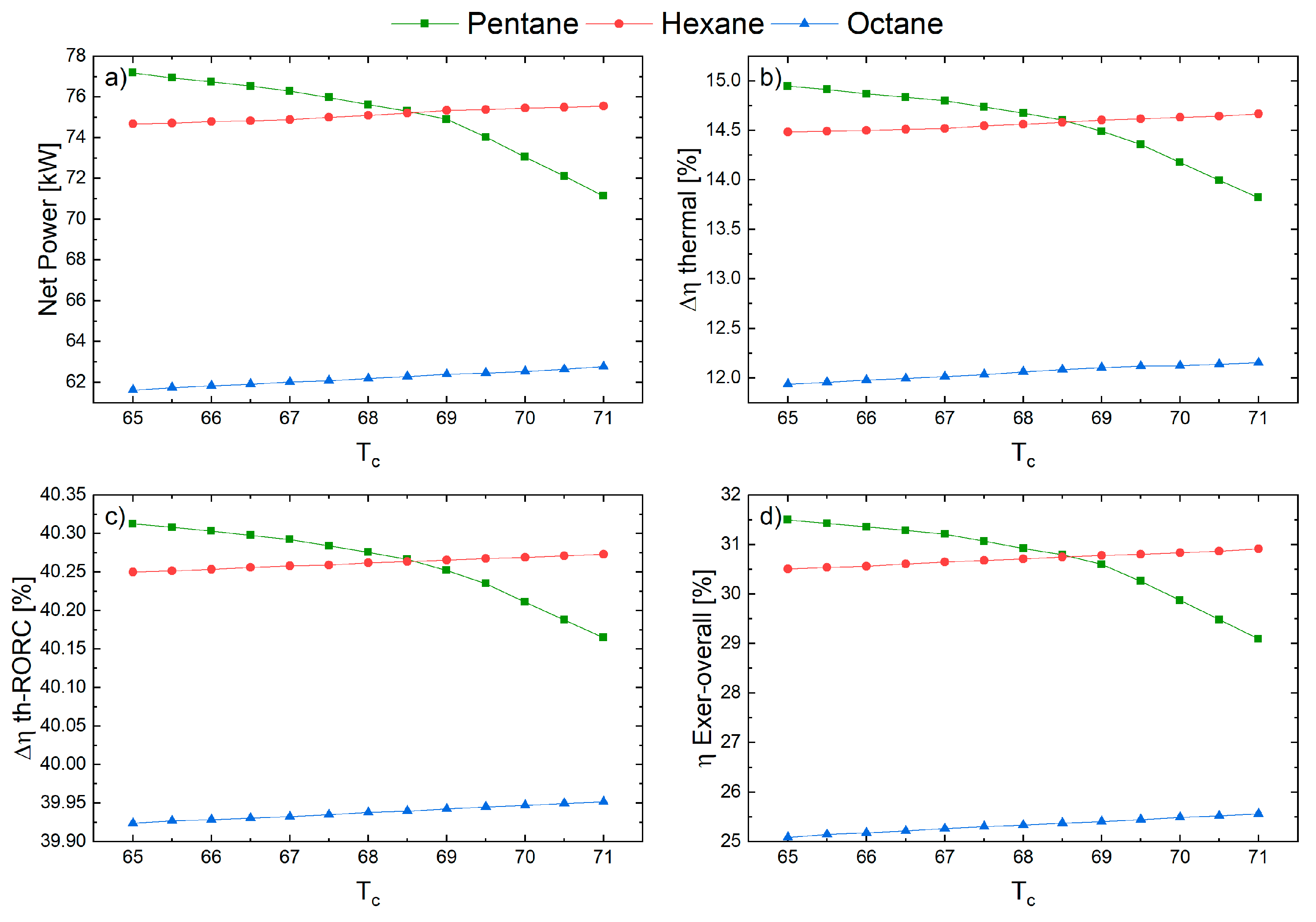 Applsci 10 04411 g008