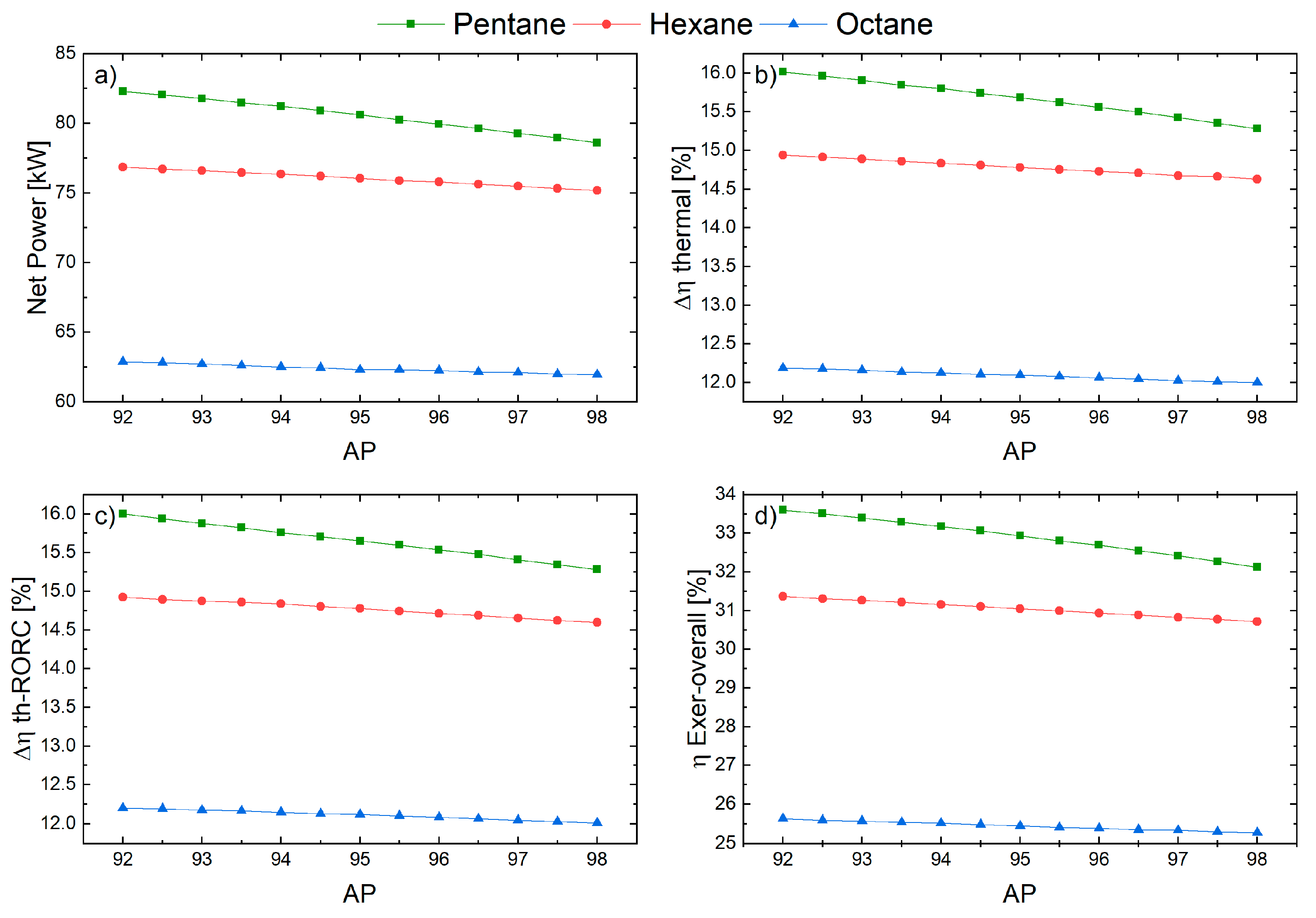 Applsci 10 04411 g009
