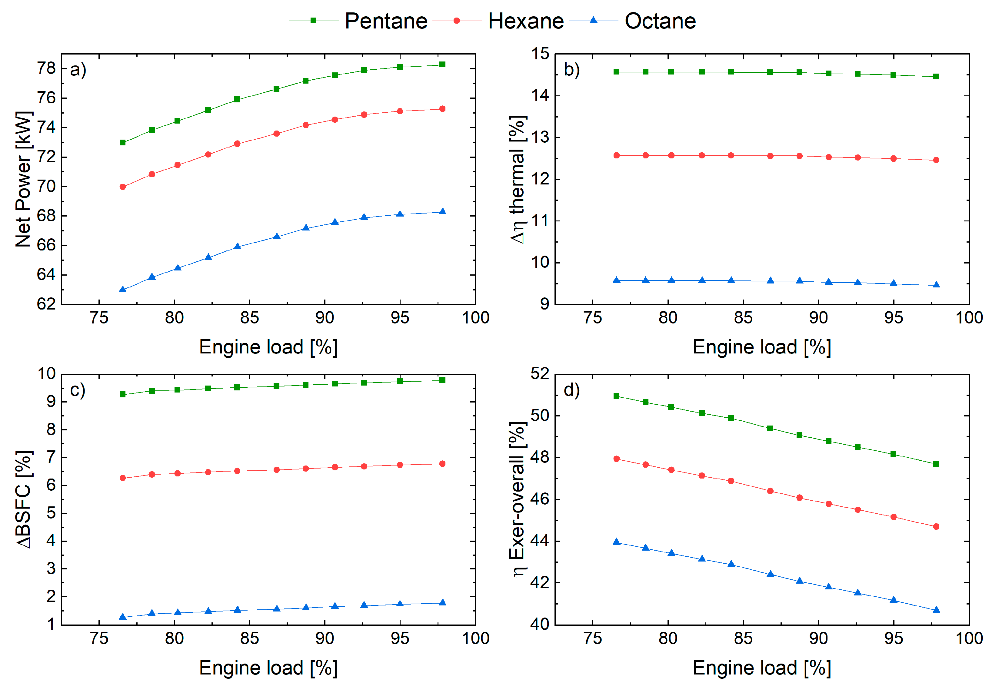 Applsci 10 04411 g010