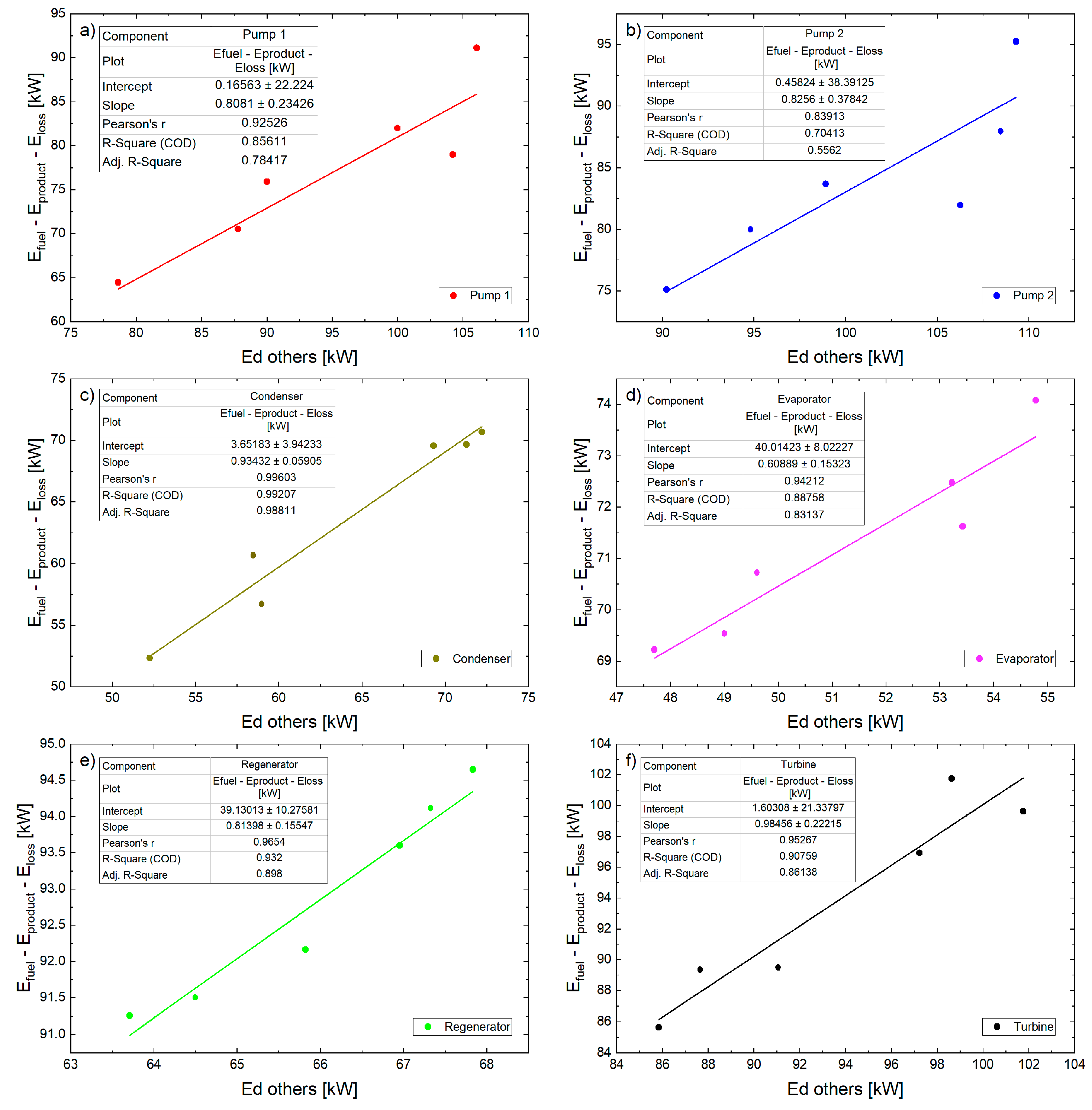 Applsci 10 04411 g011