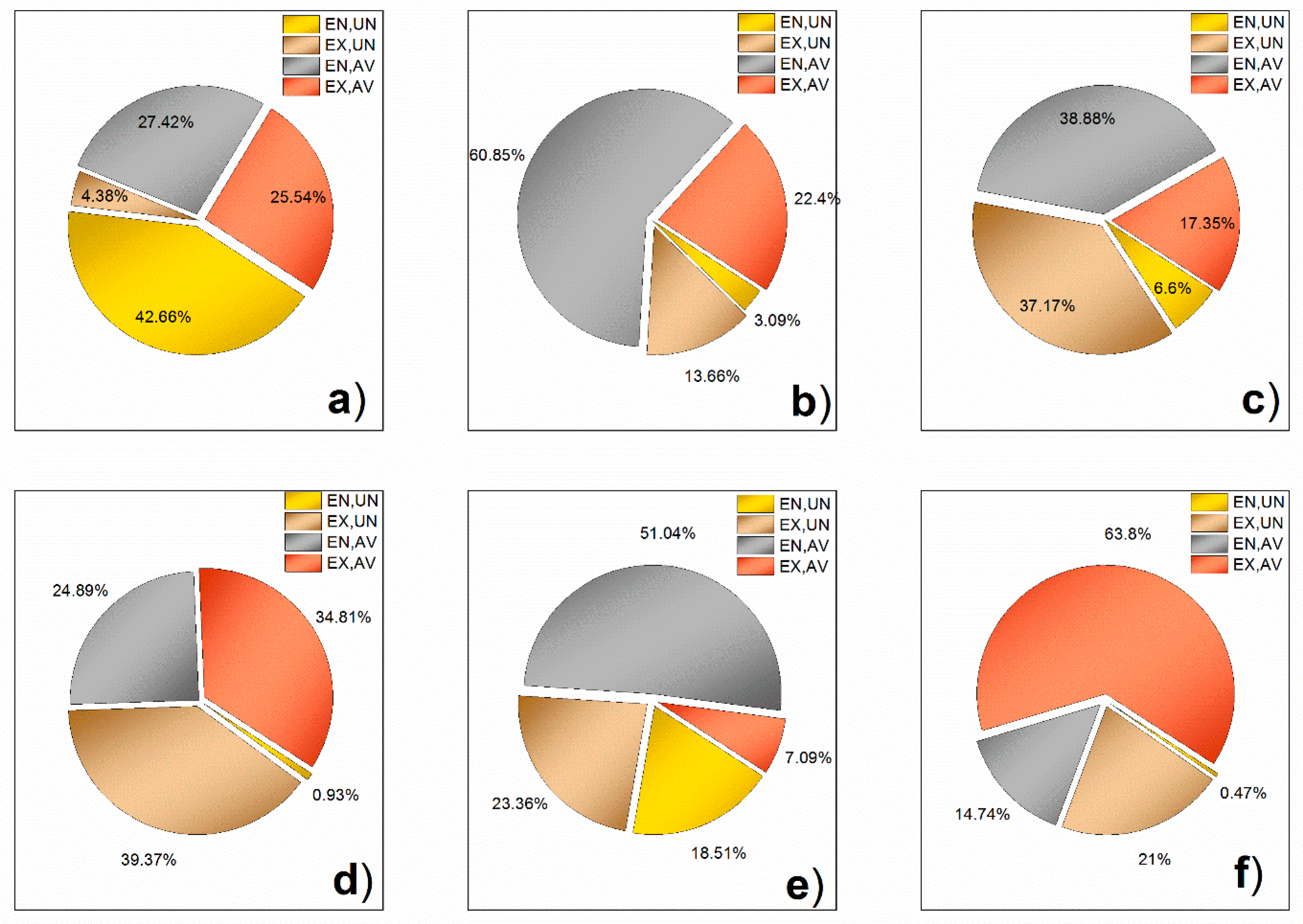 Applsci 10 04411 g012