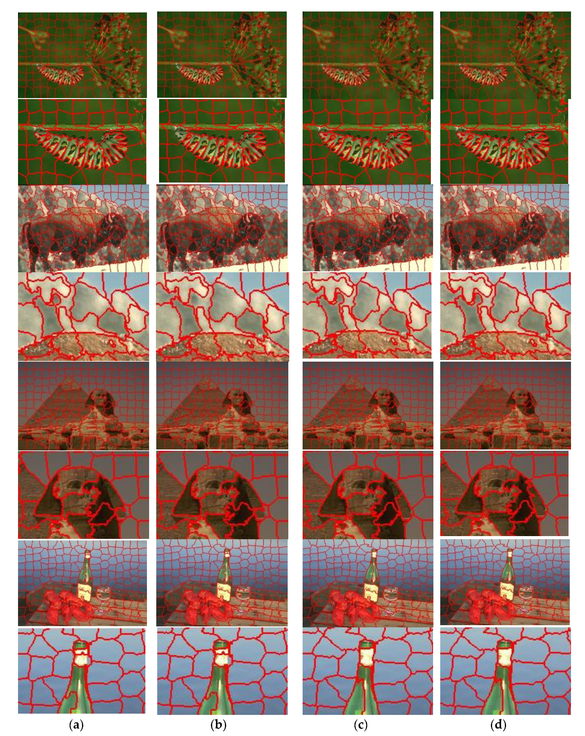 Applsci 10 04415 g007 Applsci 10 04415 g007