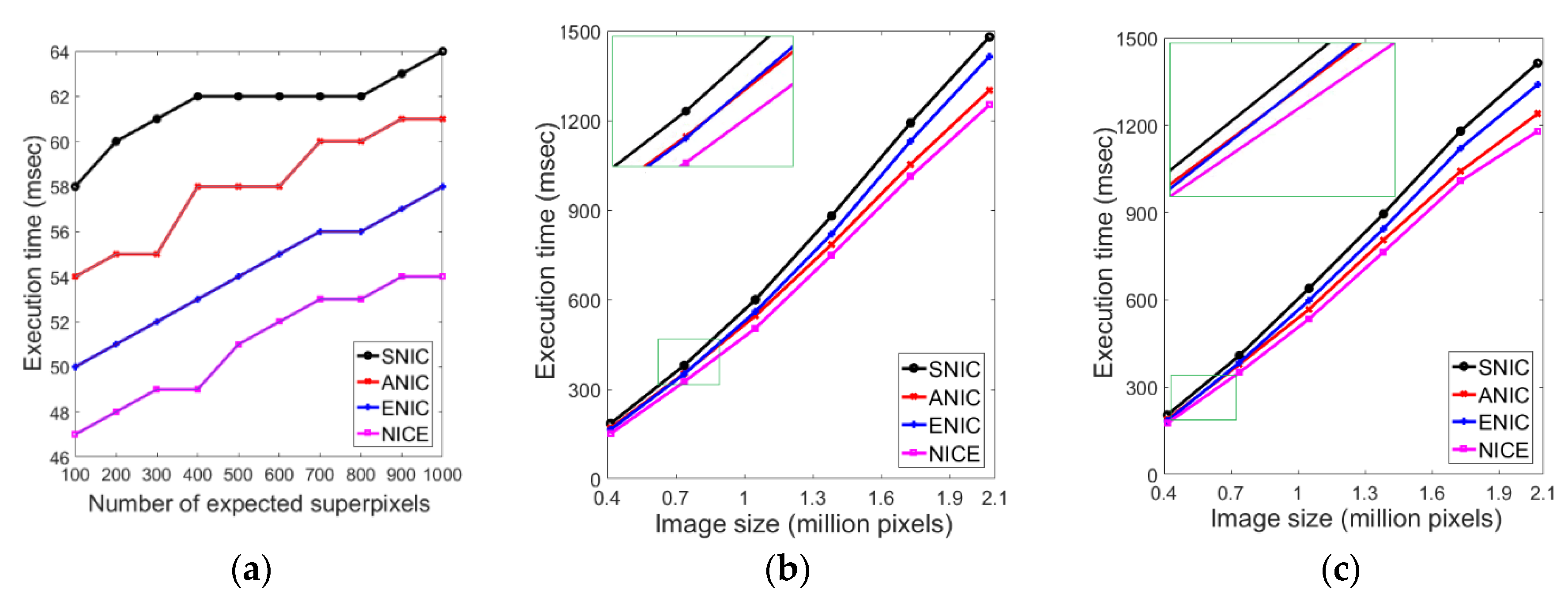 Applsci 10 04415 g008 Applsci 10 04415 g008