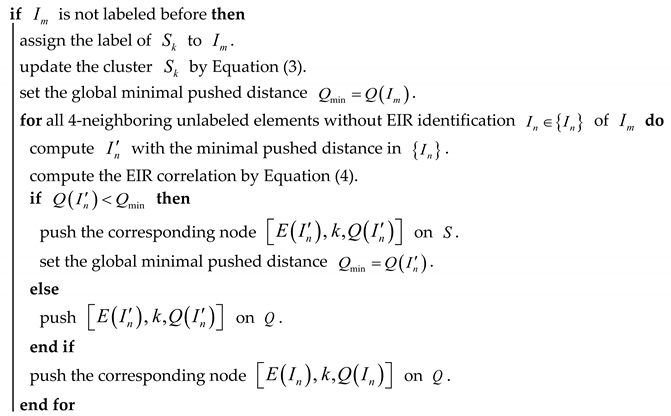 Applsci 10 04415 i001