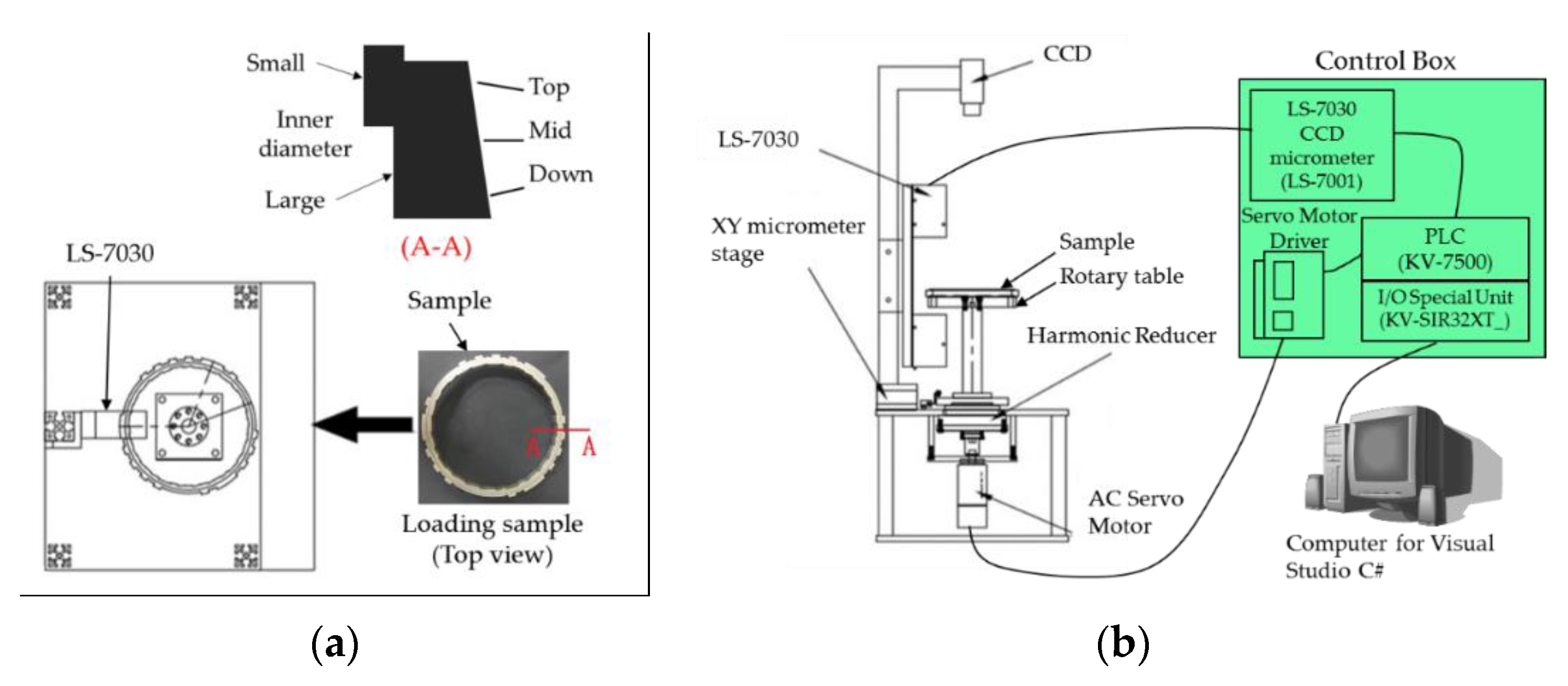 Applsci 10 04418 g001