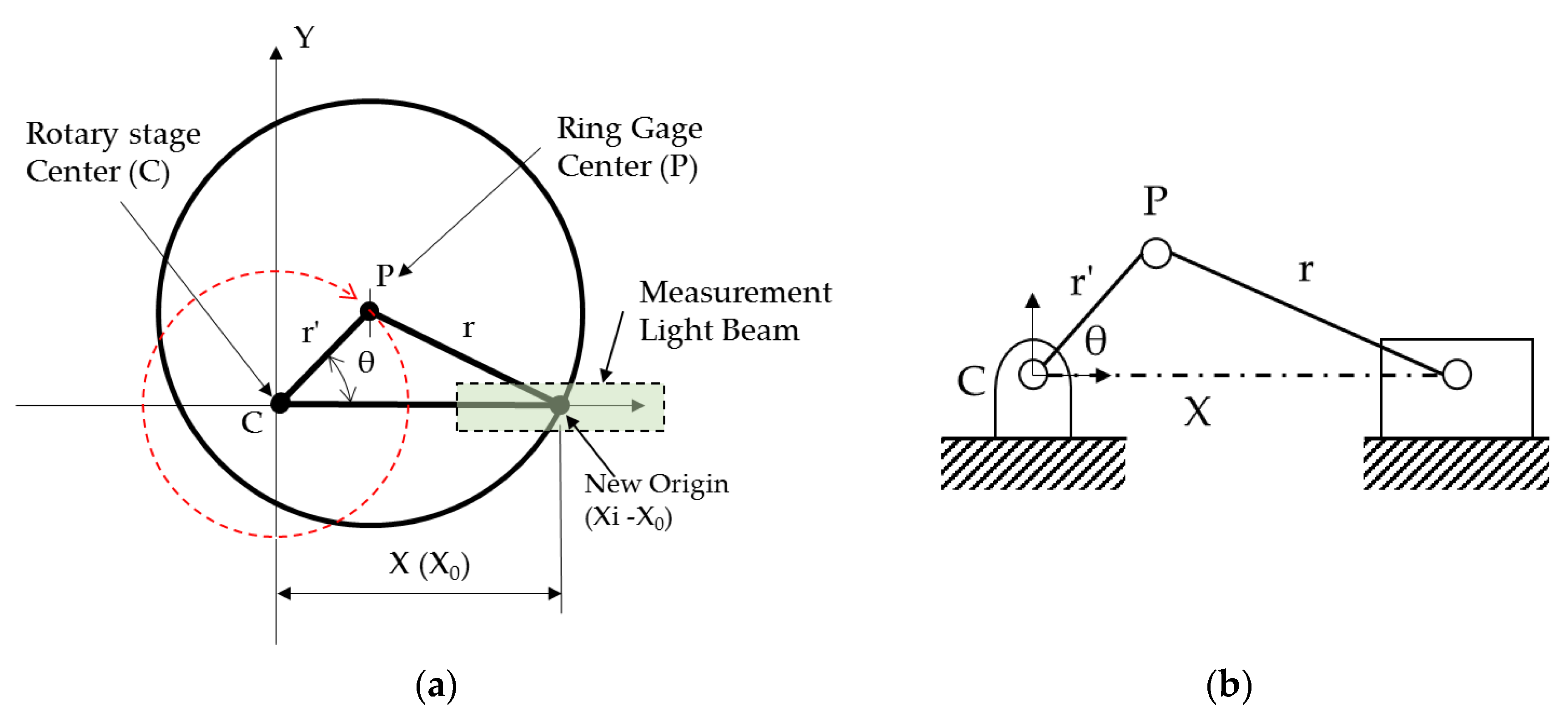 Applsci 10 04418 g004