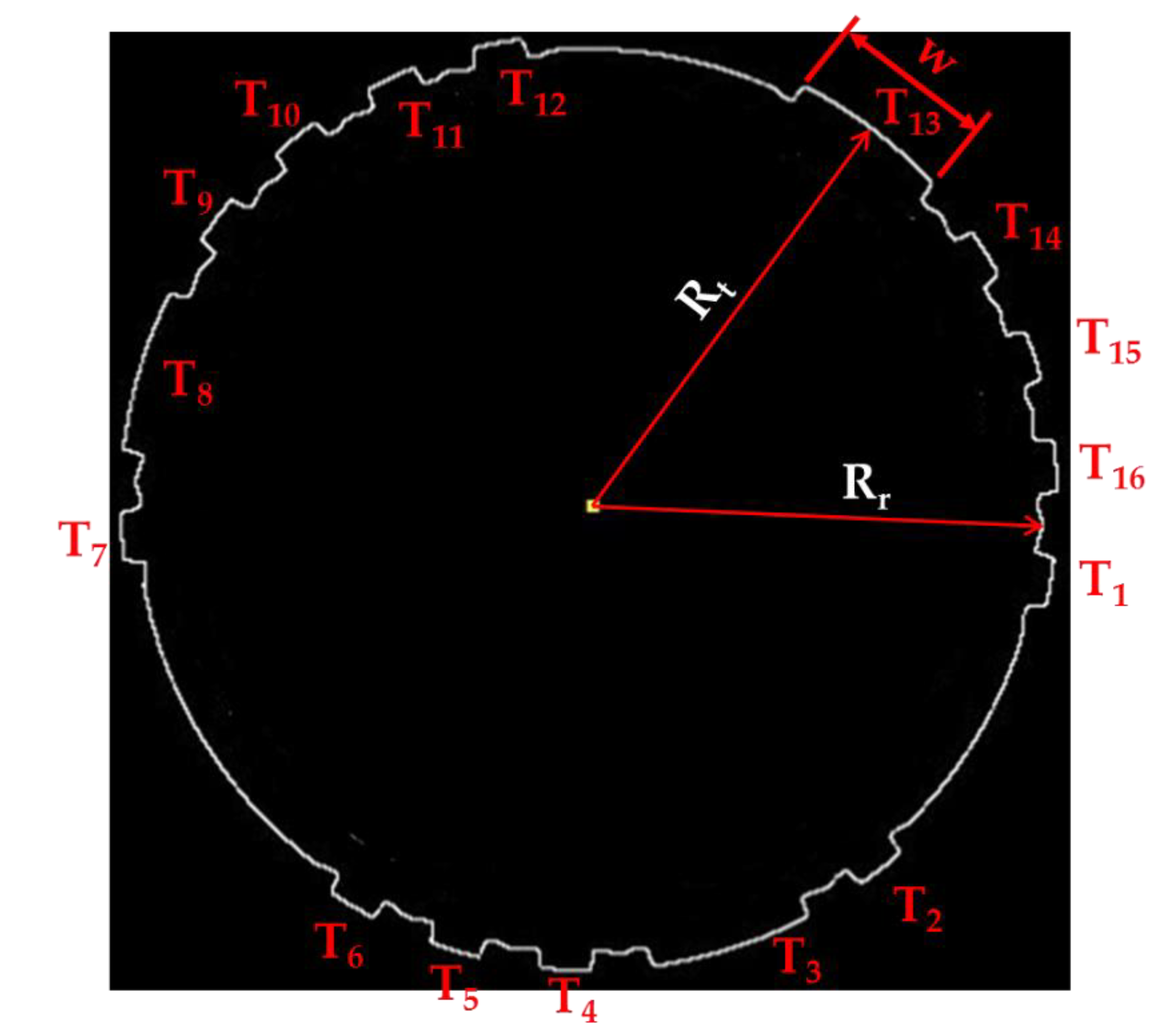 Applsci 10 04418 g006