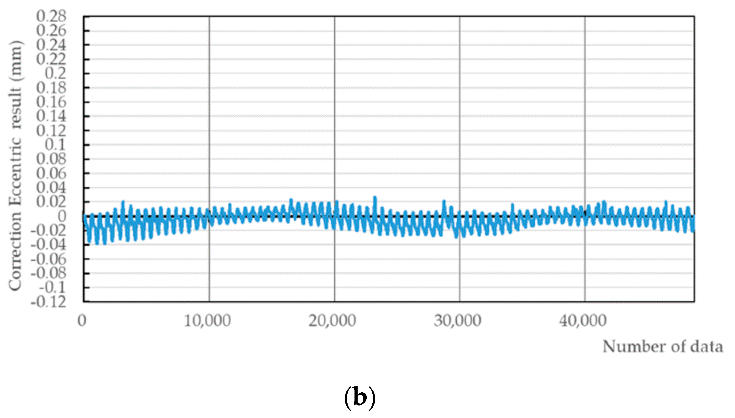 Applsci 10 04418 g008b
