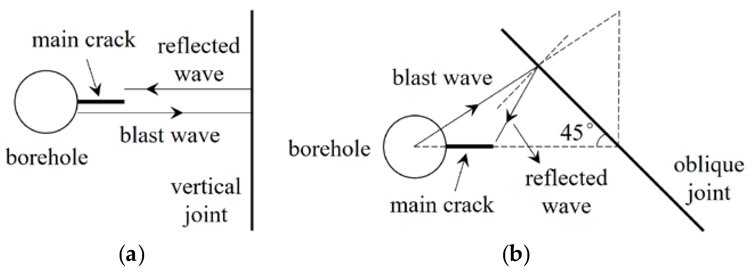 Applsci 10 04419 g008 Applsci 10 04419 g008