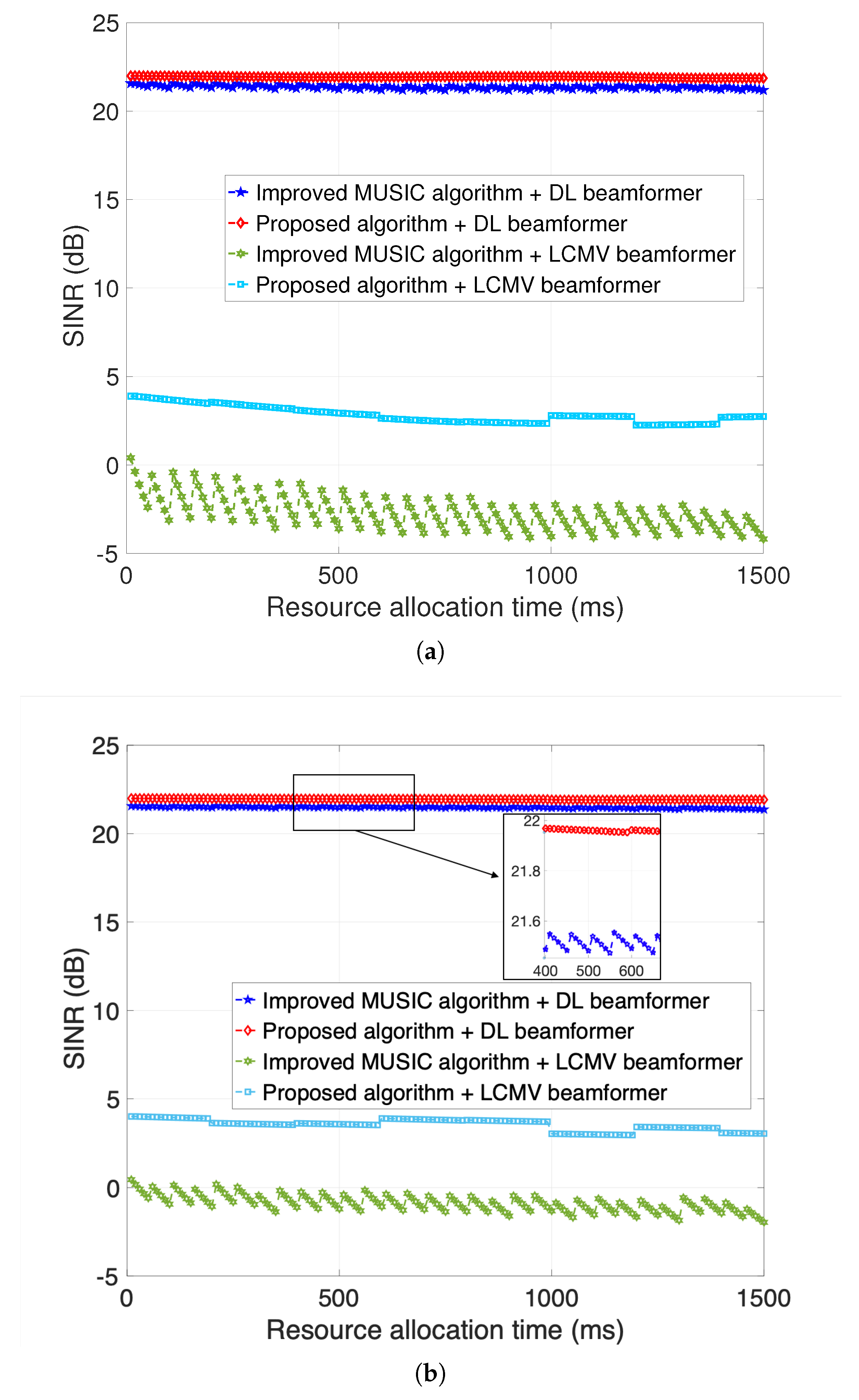Applsci 10 04420 g006 Applsci 10 04420 g006