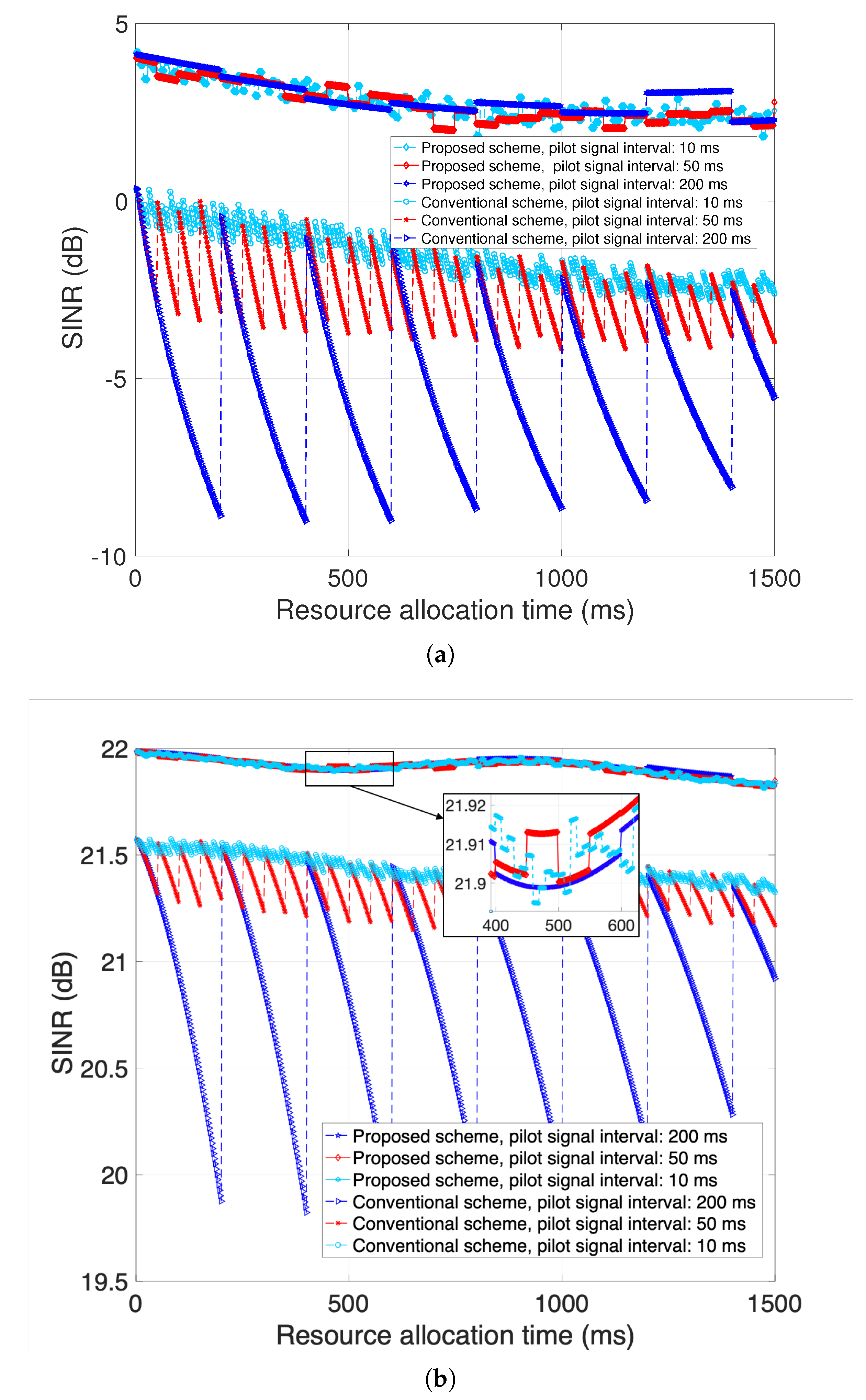 Applsci 10 04420 g007 Applsci 10 04420 g007