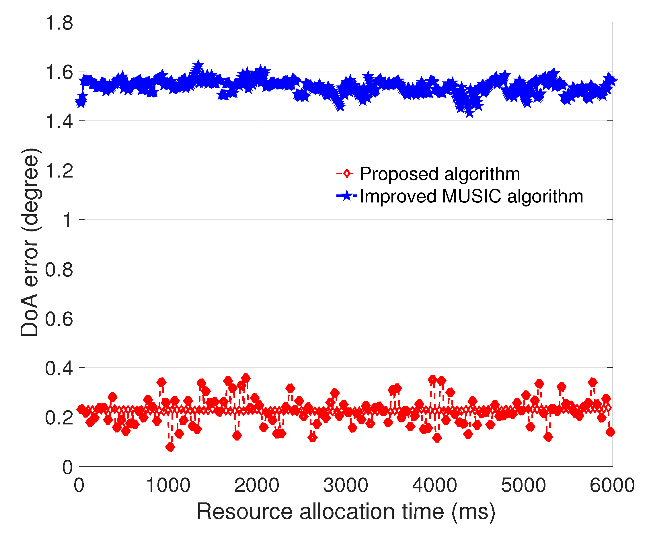 Applsci 10 04420 g008 Applsci 10 04420 g008